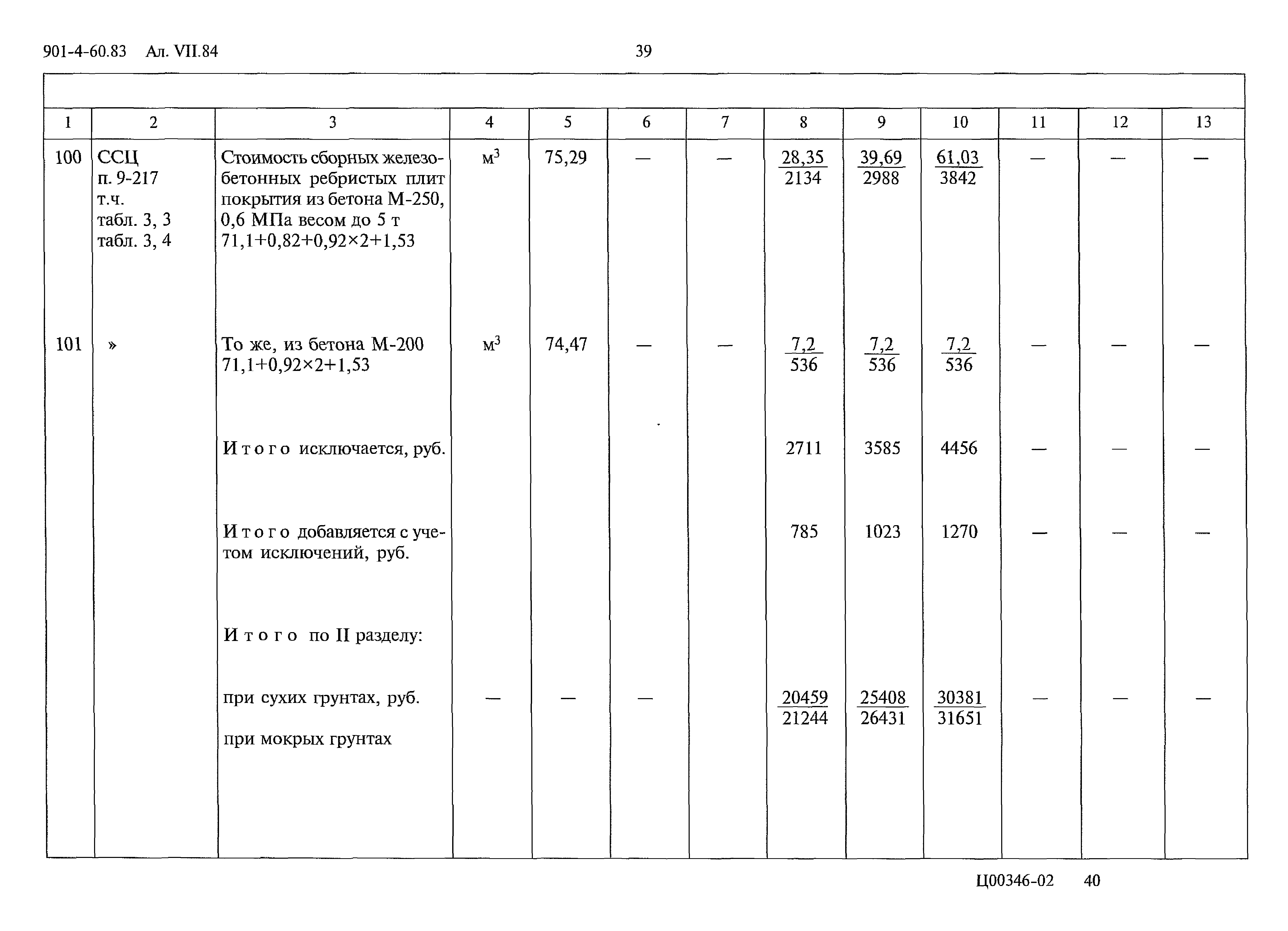 Типовой проект 901-4-60.83