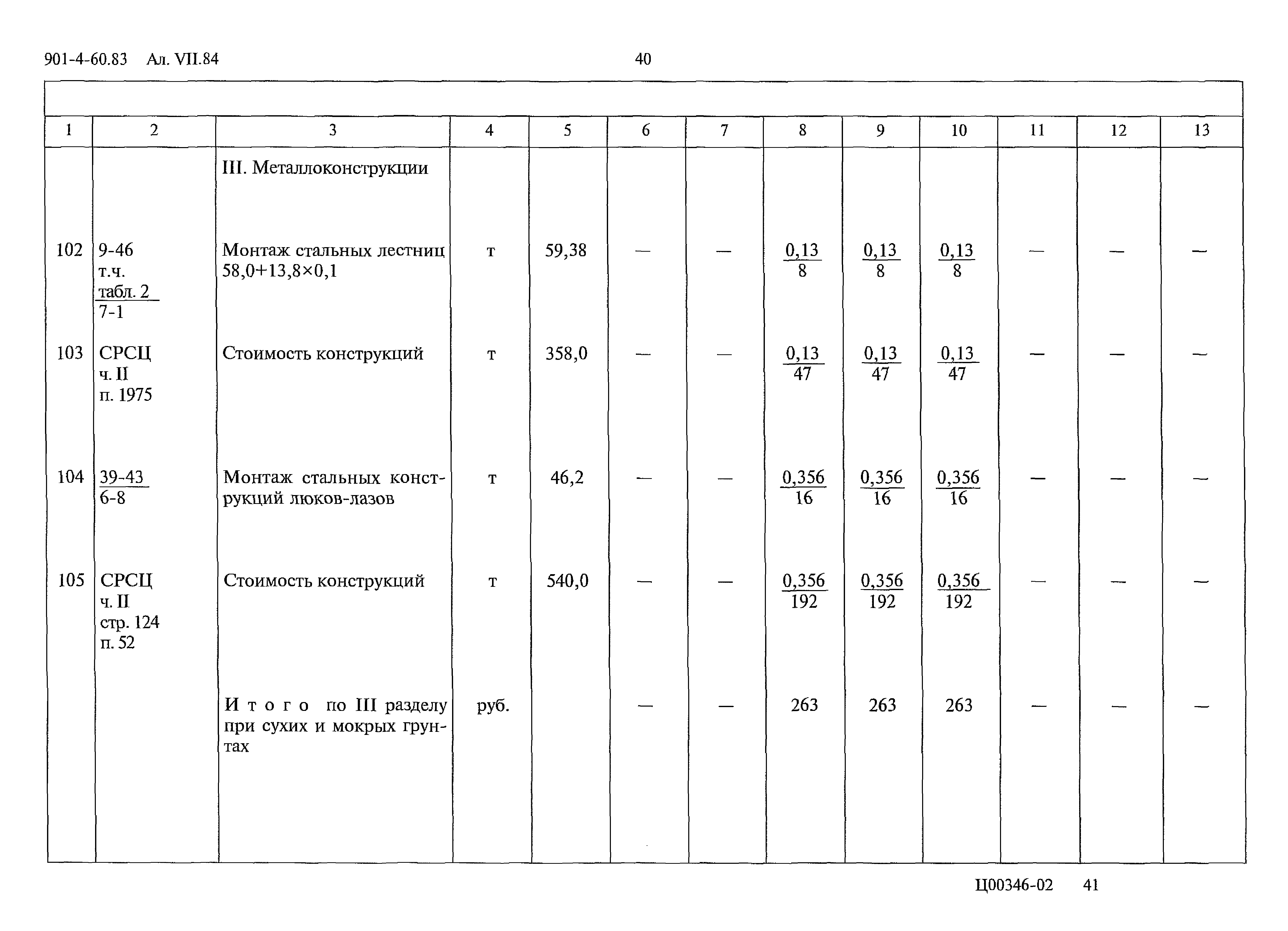 Типовой проект 901-4-60.83