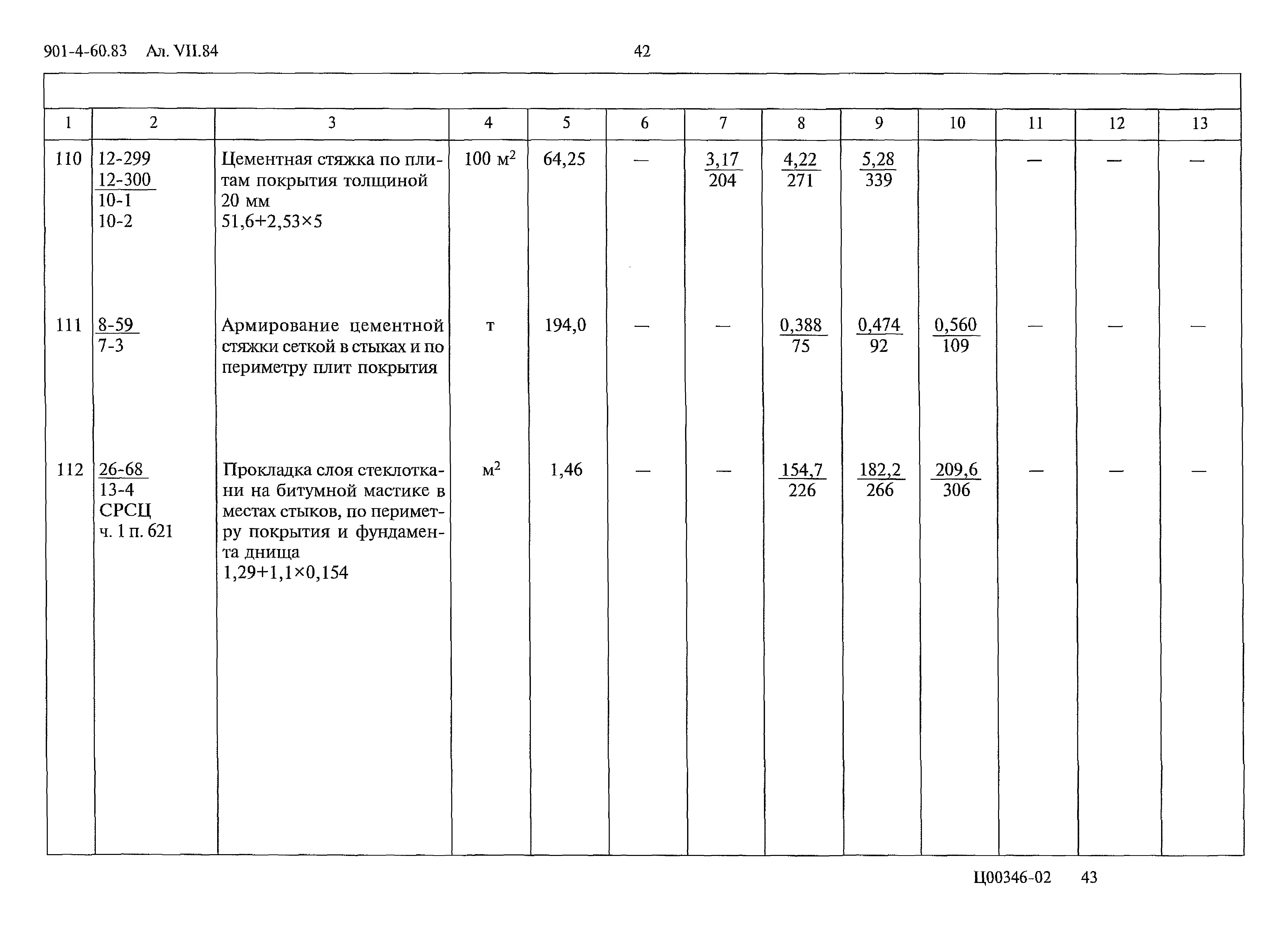 Типовой проект 901-4-60.83