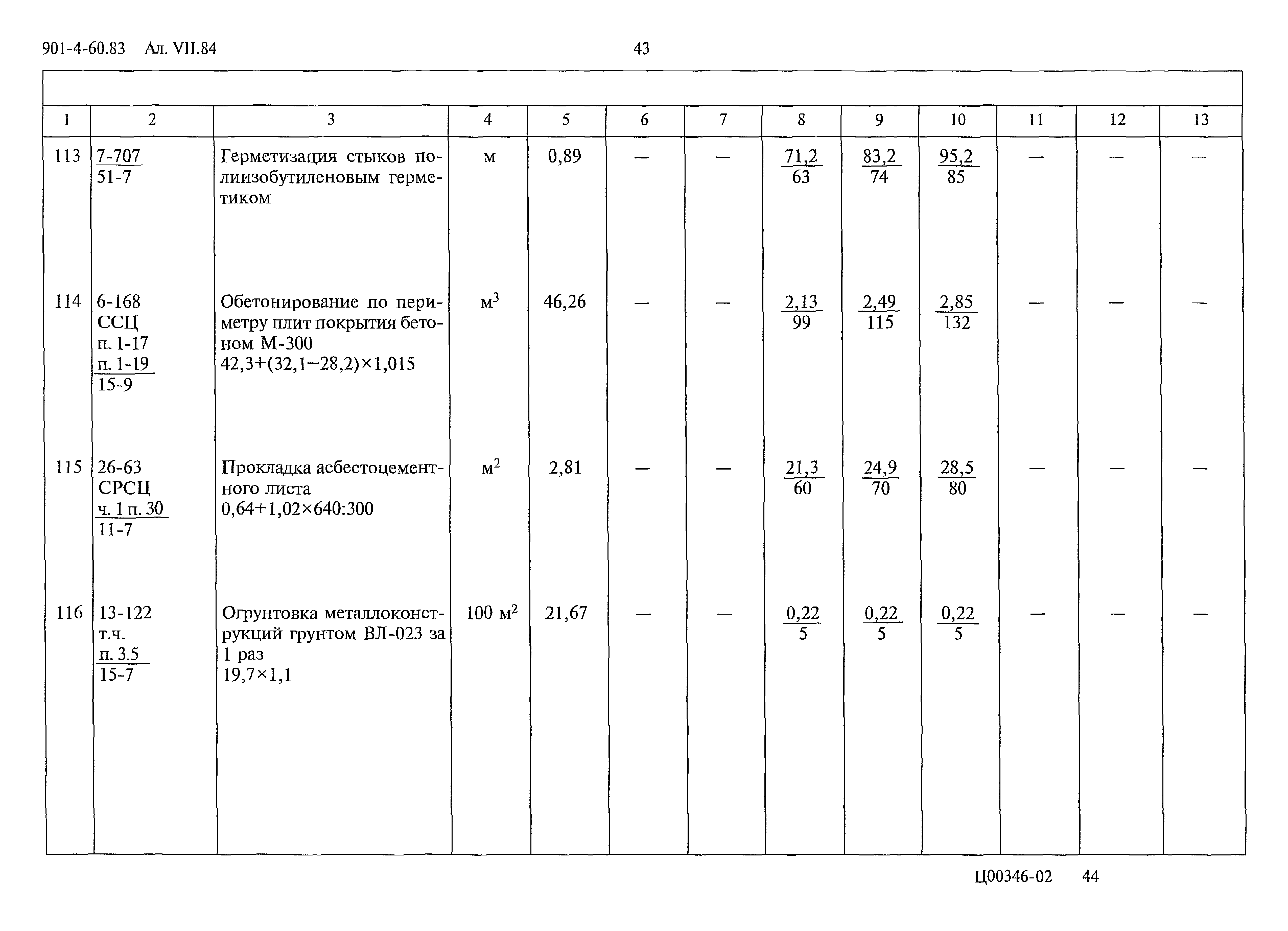 Типовой проект 901-4-60.83