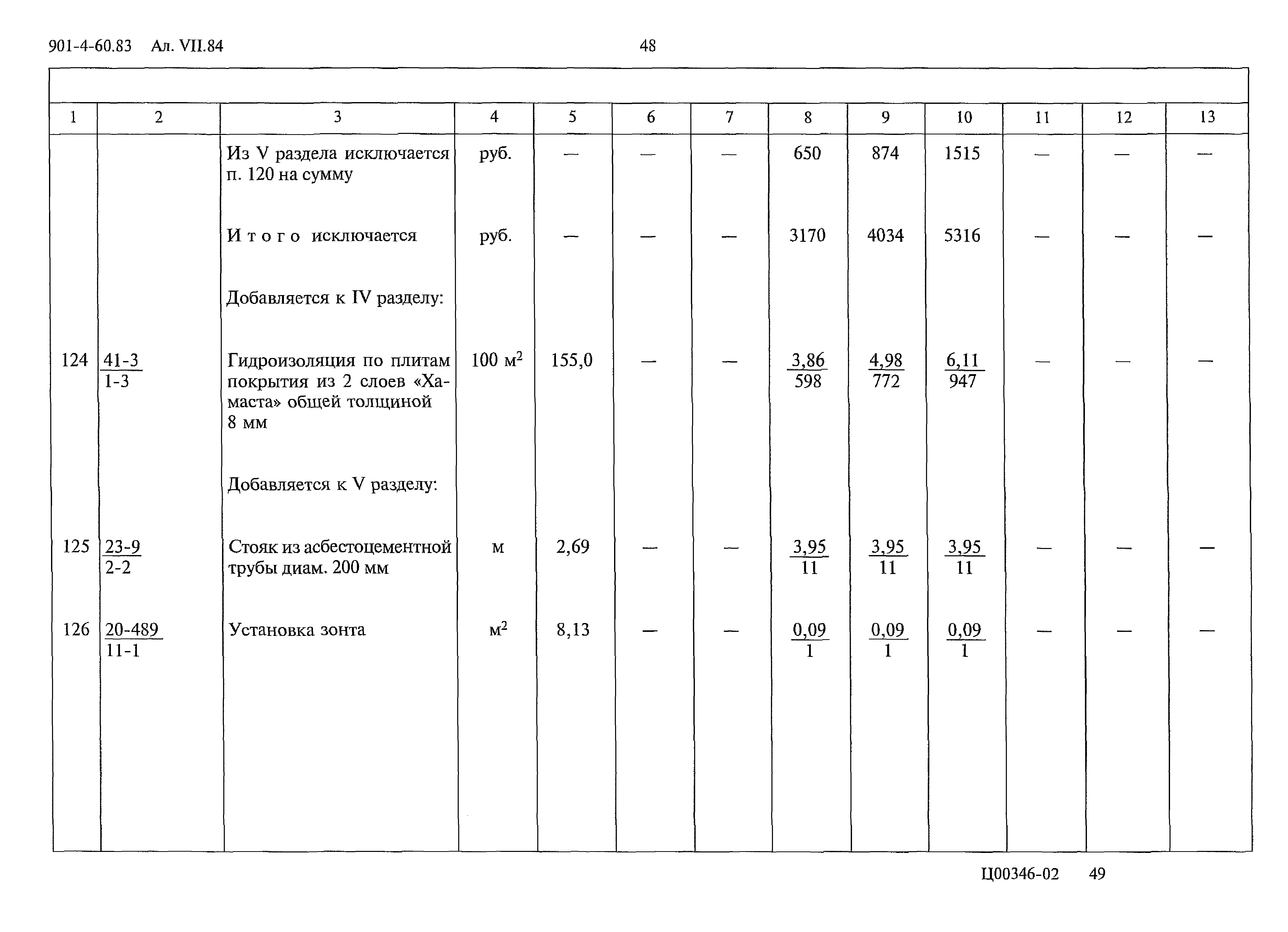 Типовой проект 901-4-60.83