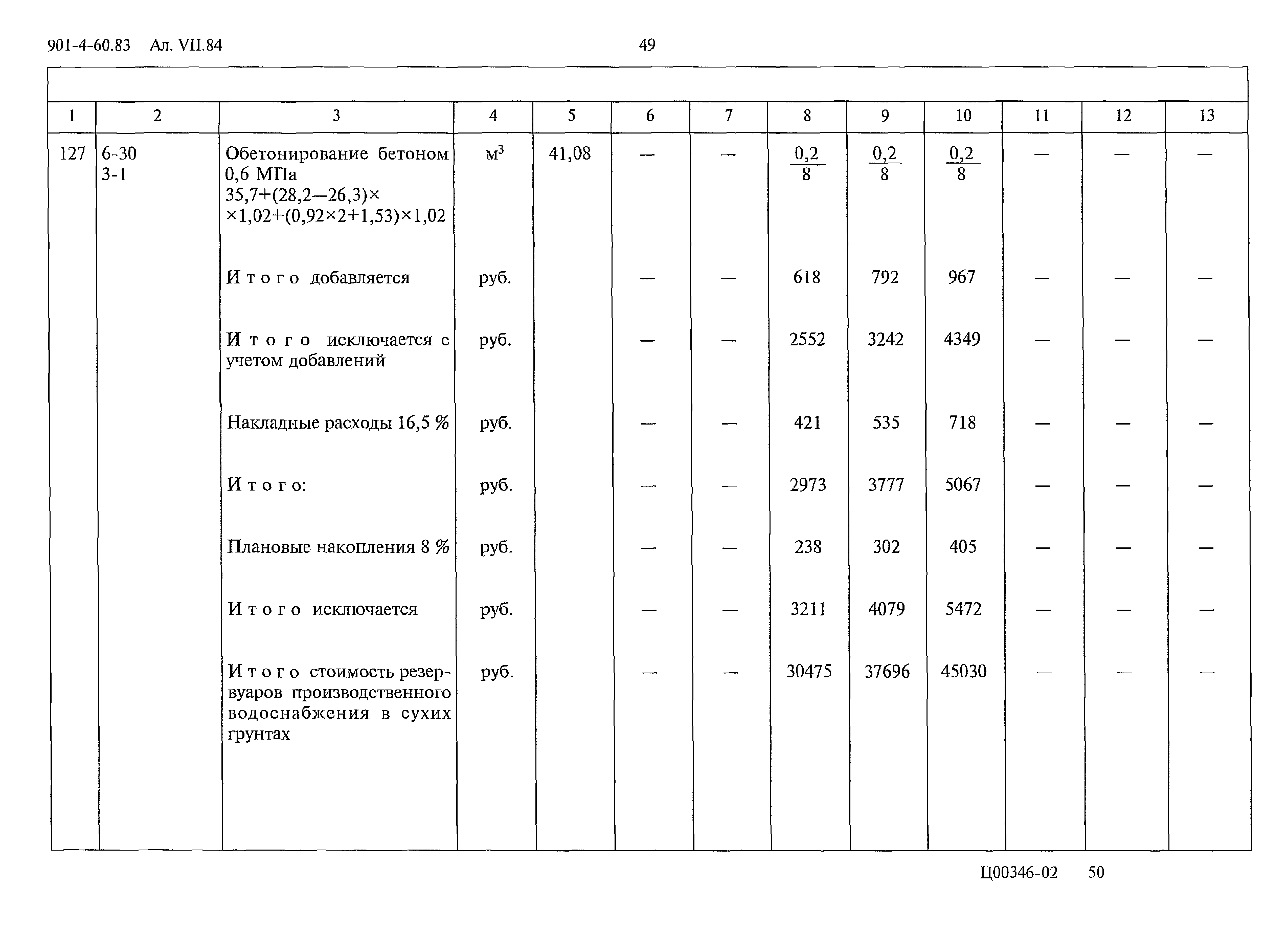 Типовой проект 901-4-60.83