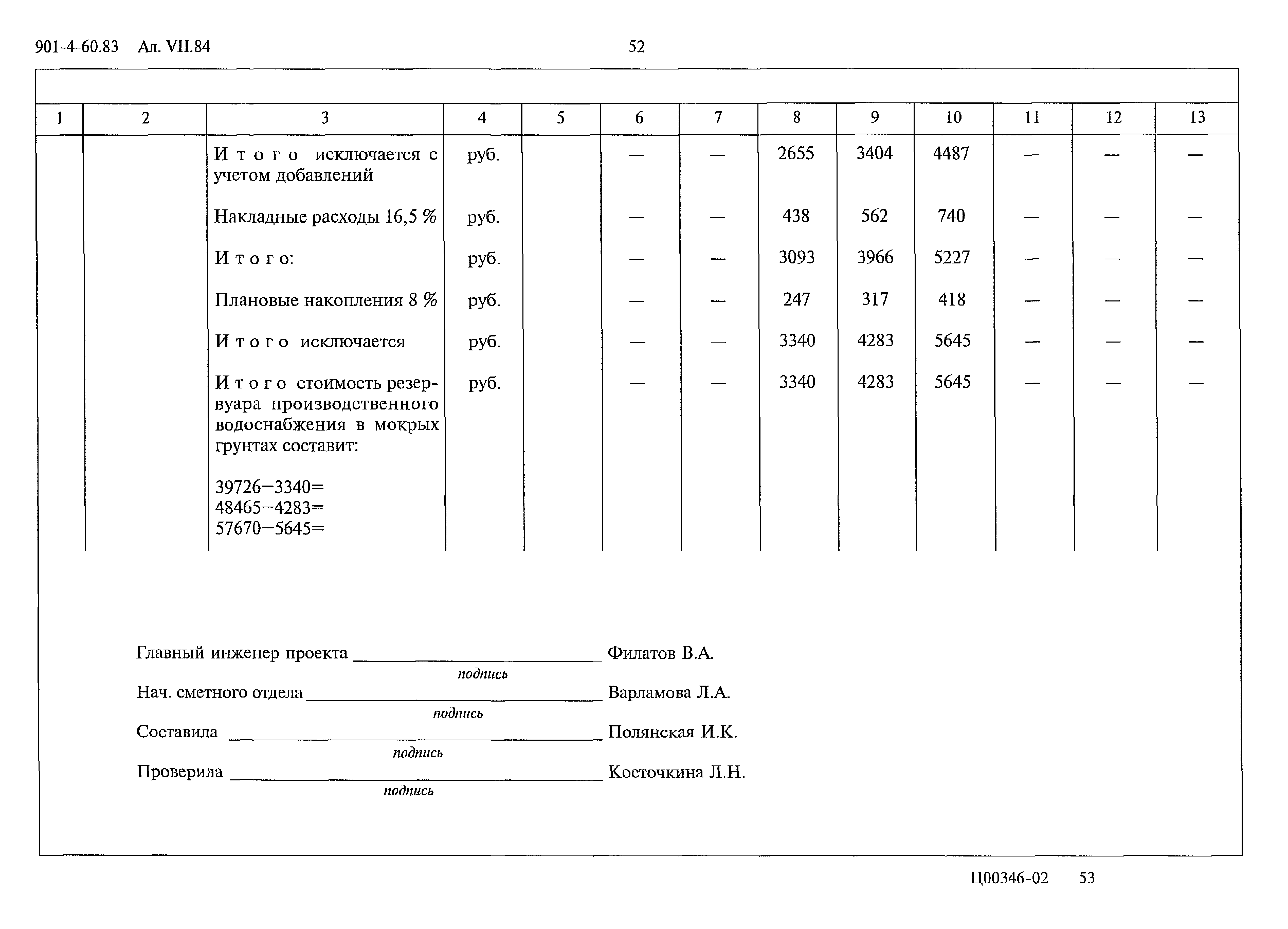 Типовой проект 901-4-60.83