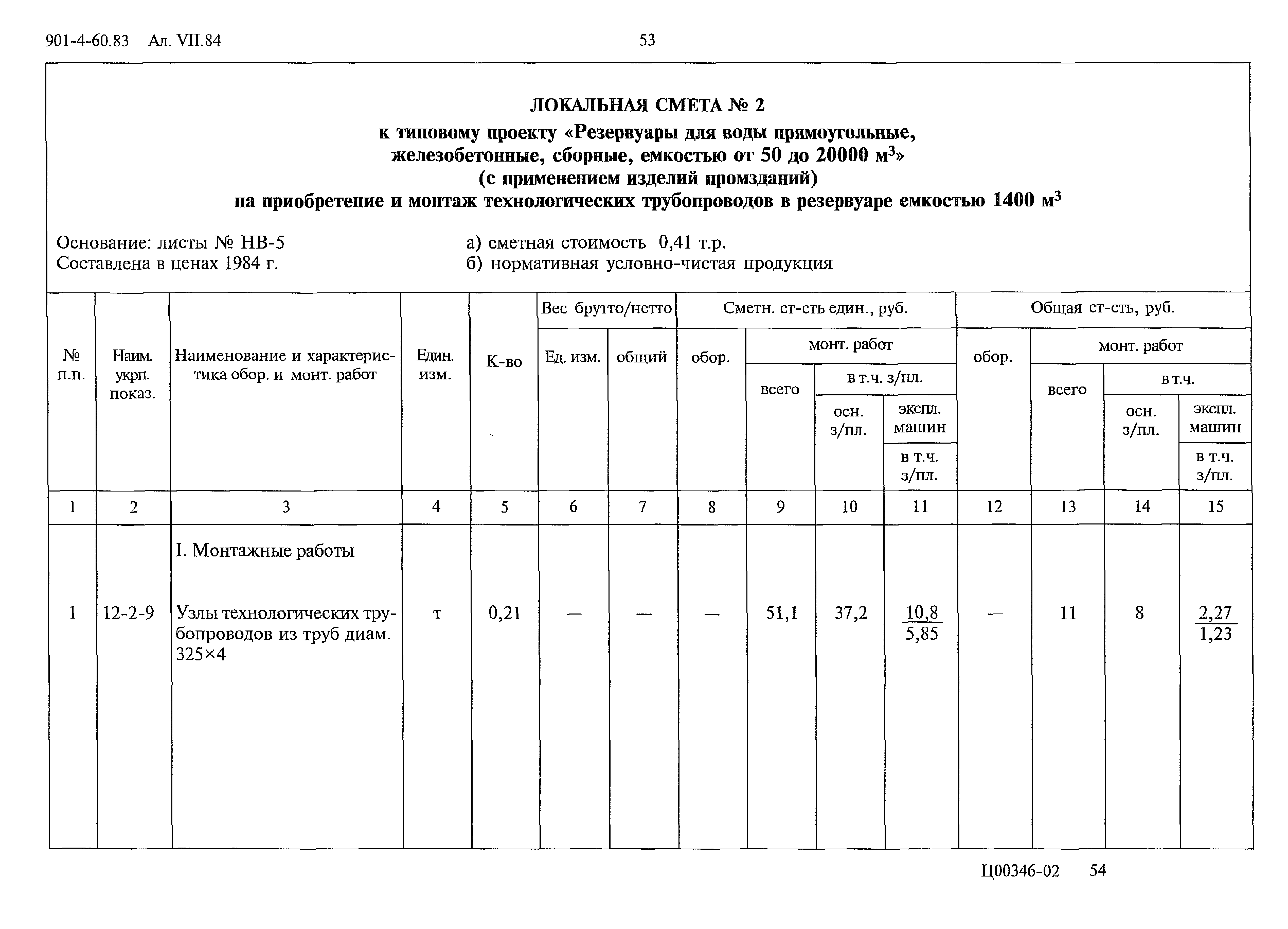 Типовой проект 901-4-60.83