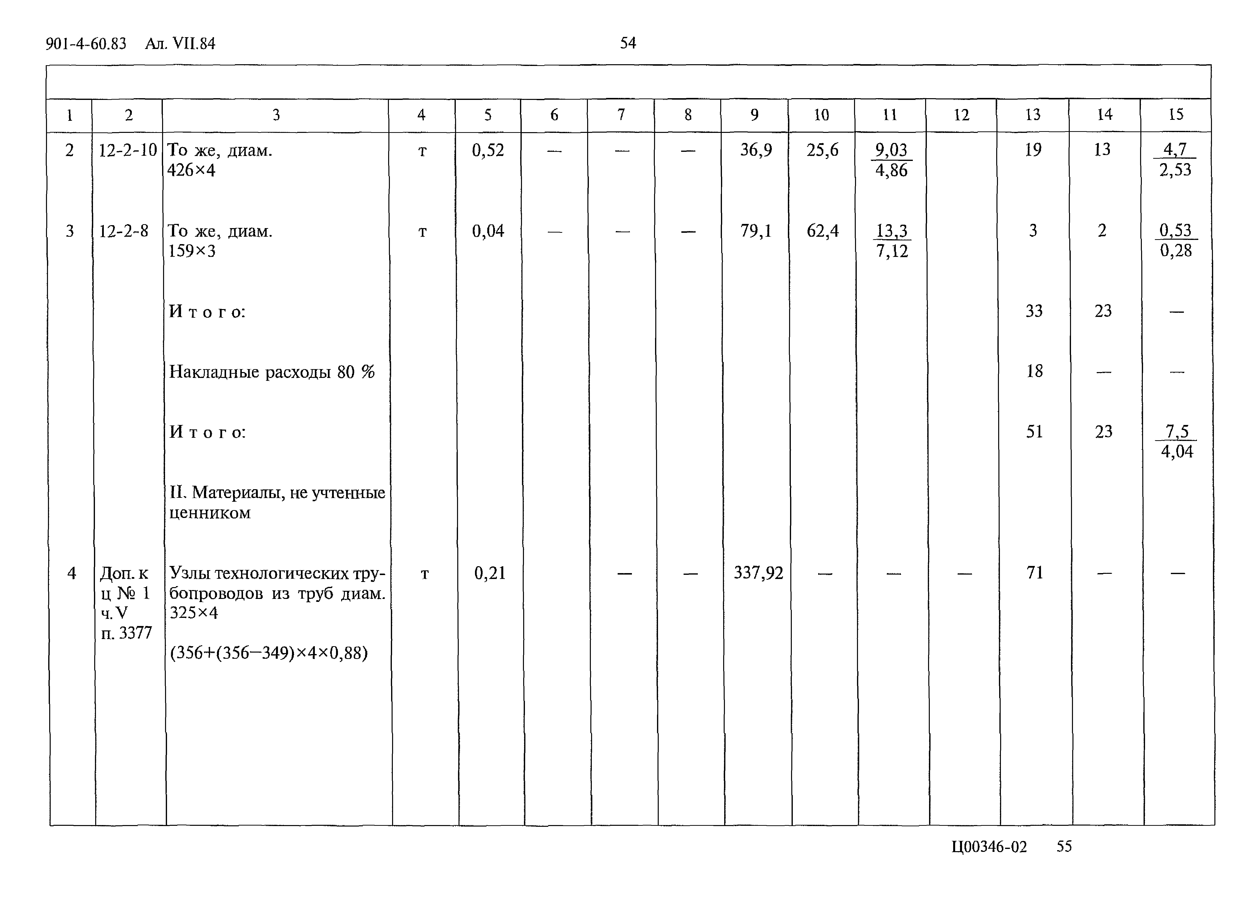 Типовой проект 901-4-60.83