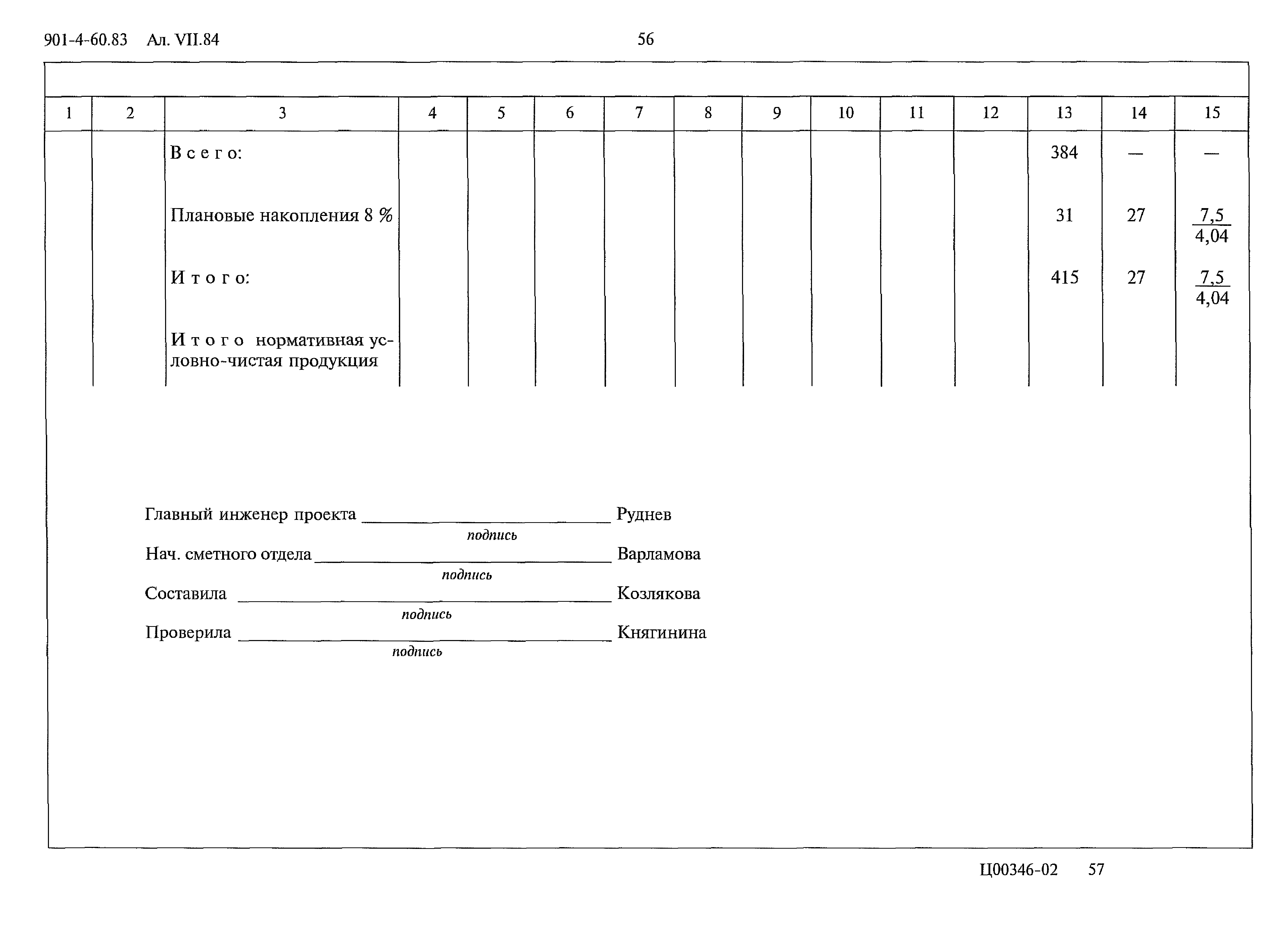 Типовой проект 901-4-60.83