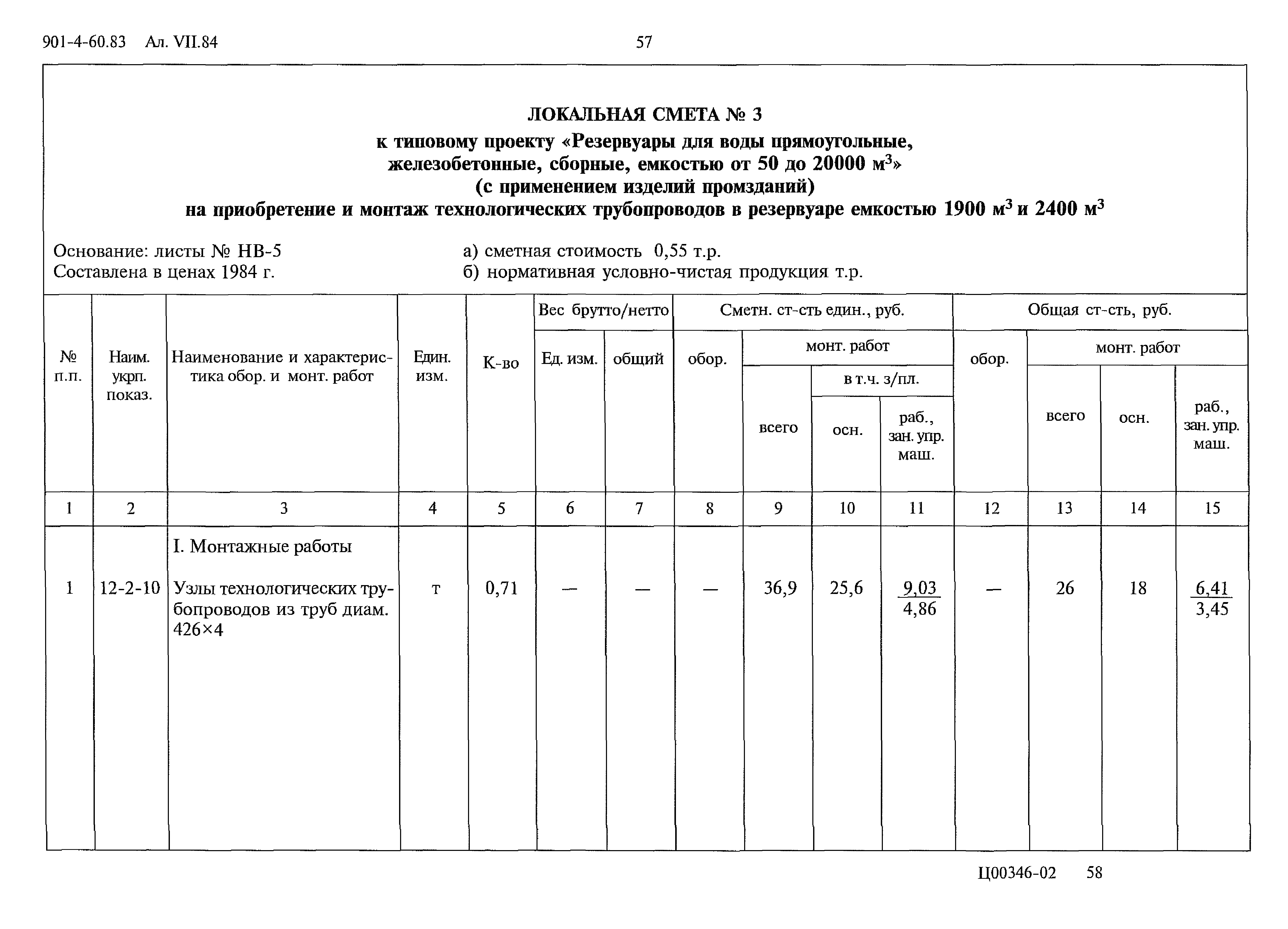 Типовой проект 901-4-60.83
