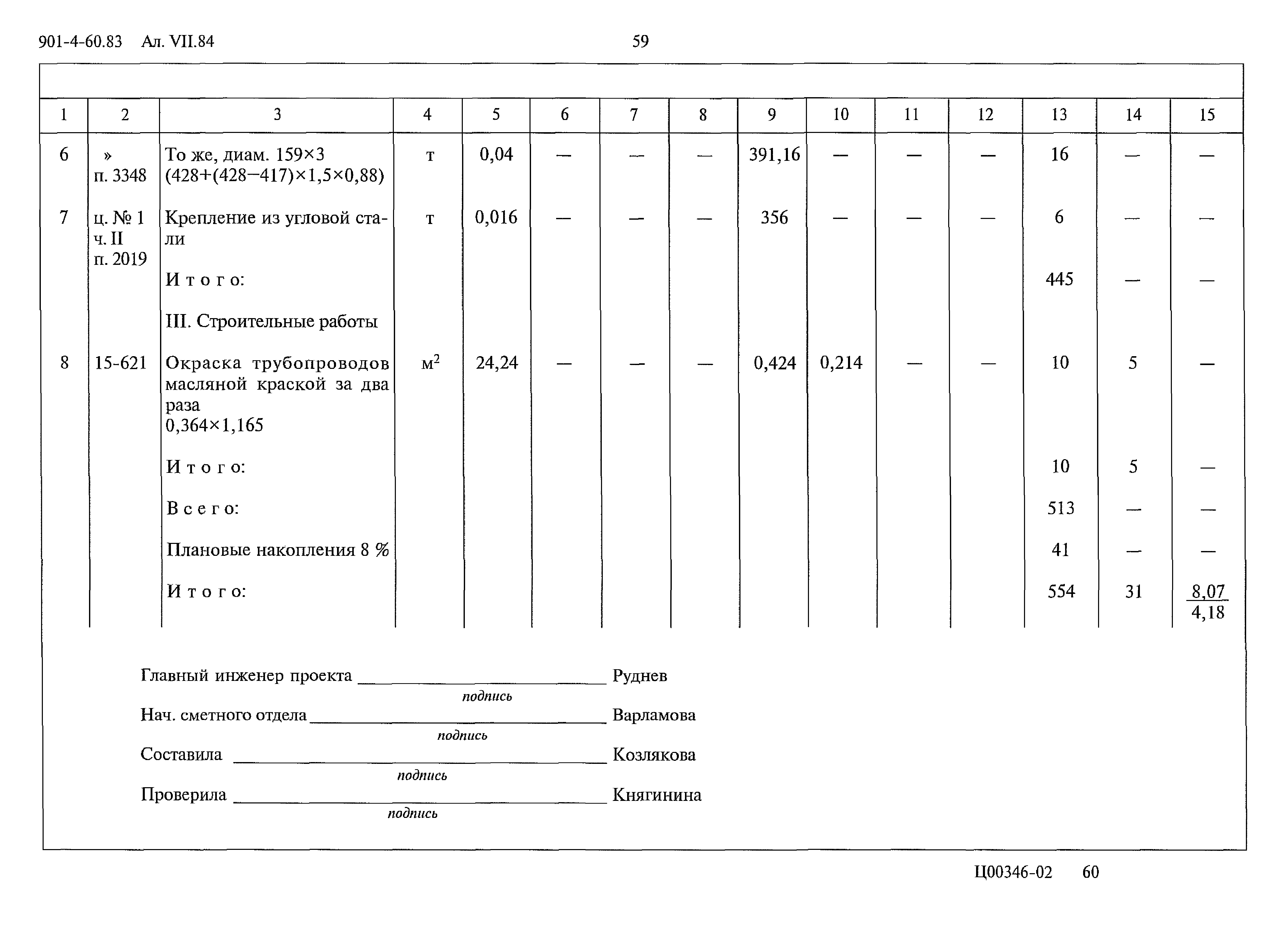 Типовой проект 901-4-60.83