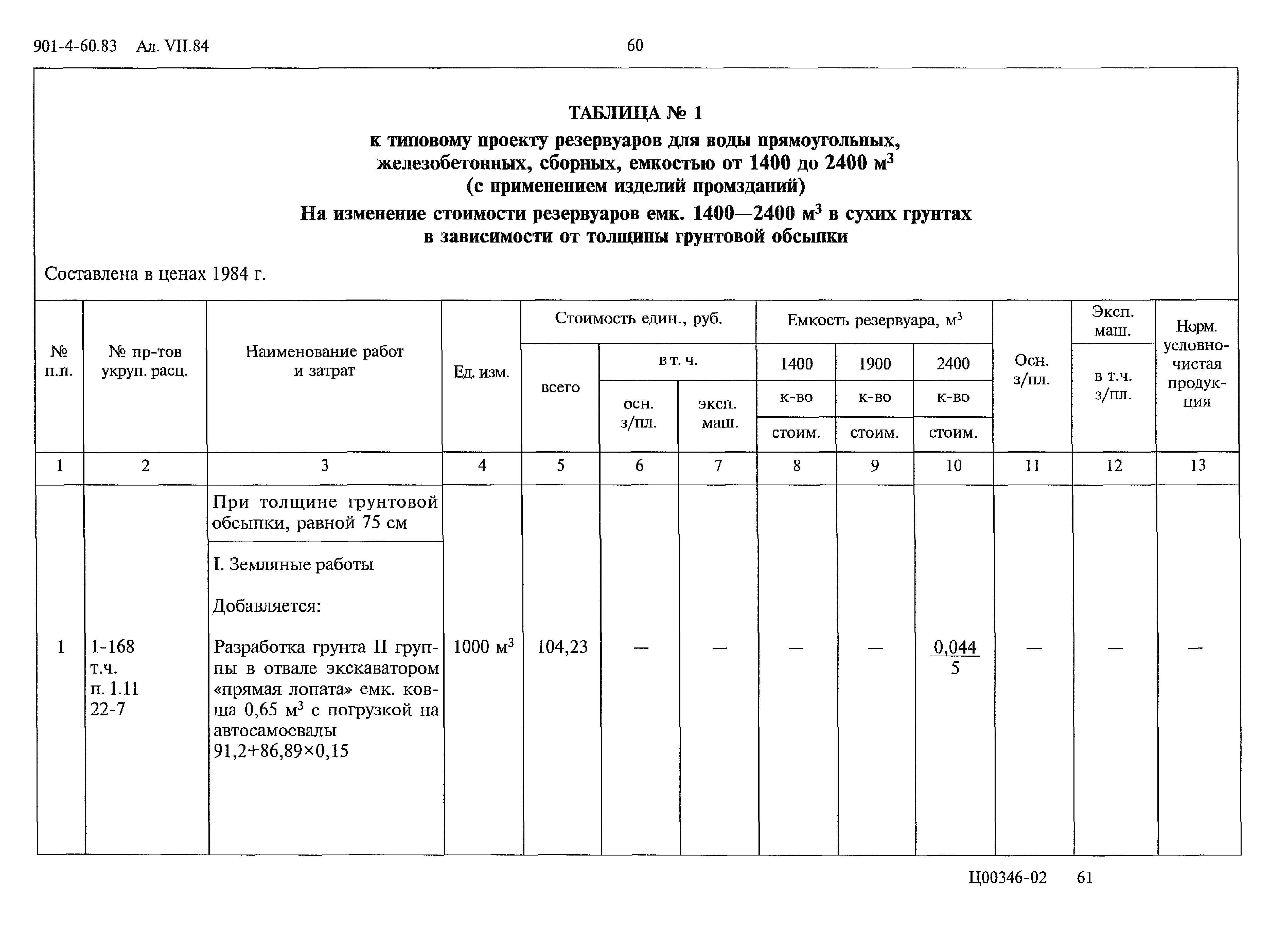 Типовой проект 901-4-60.83