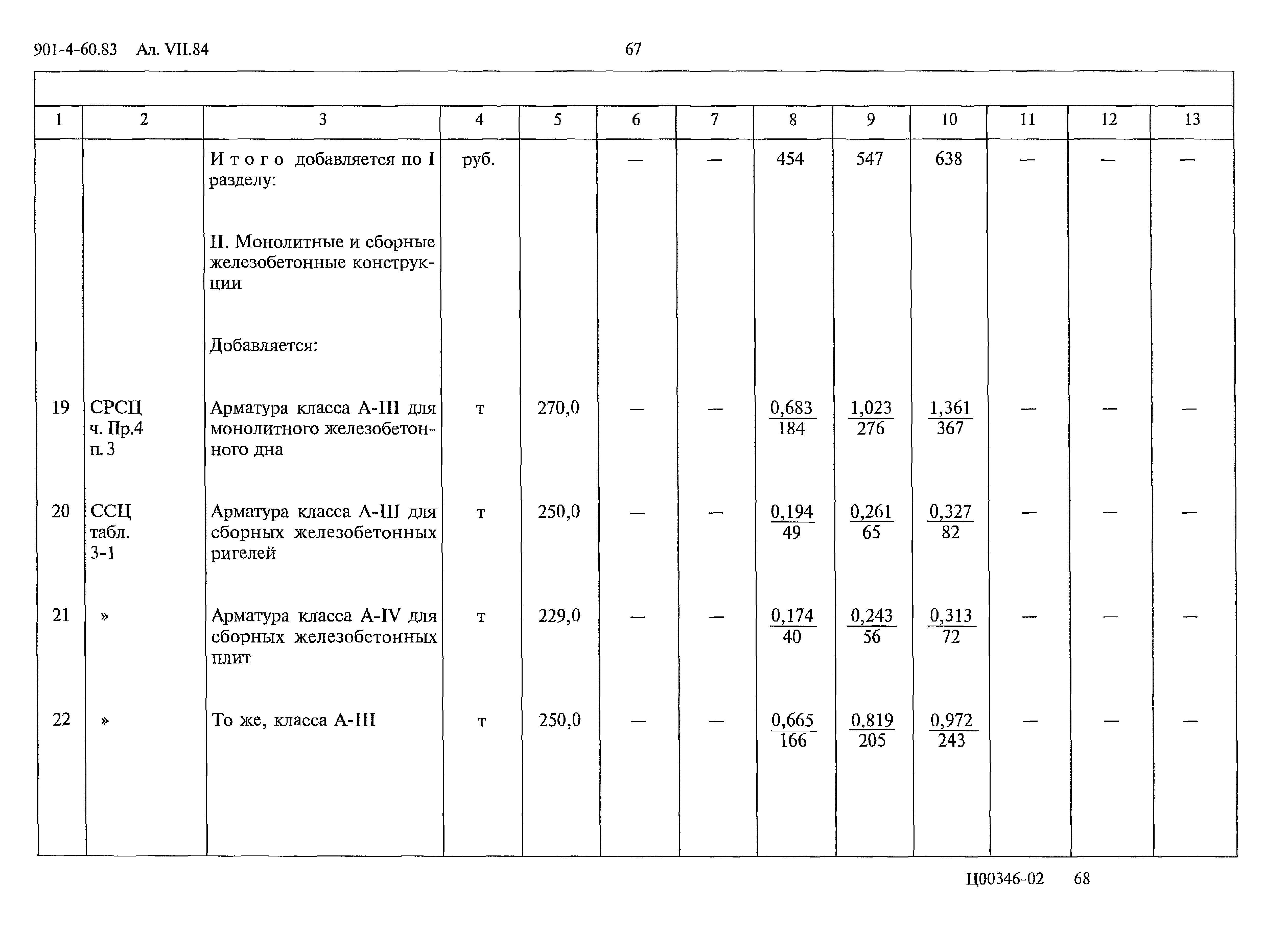 Типовой проект 901-4-60.83