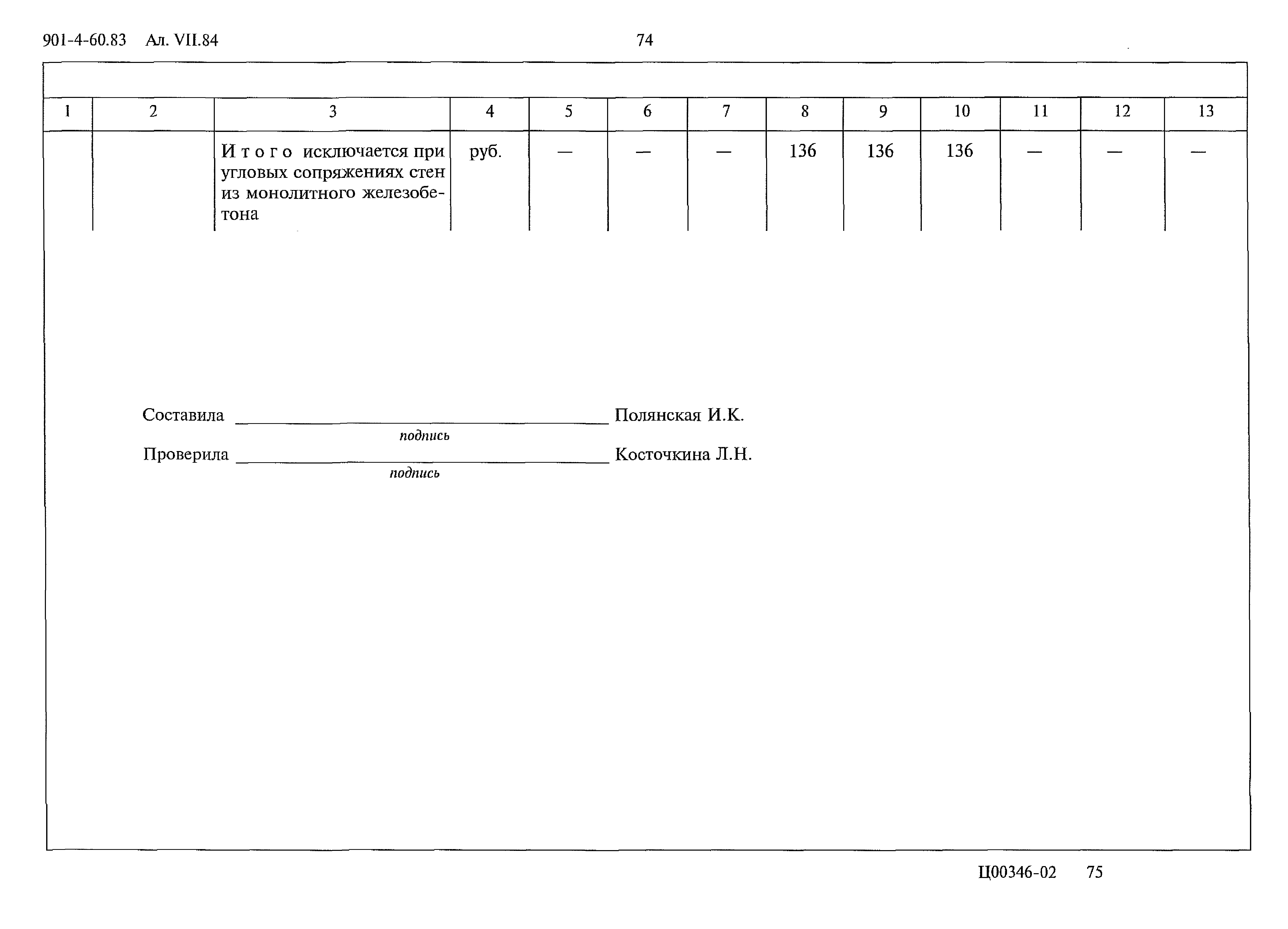 Типовой проект 901-4-60.83