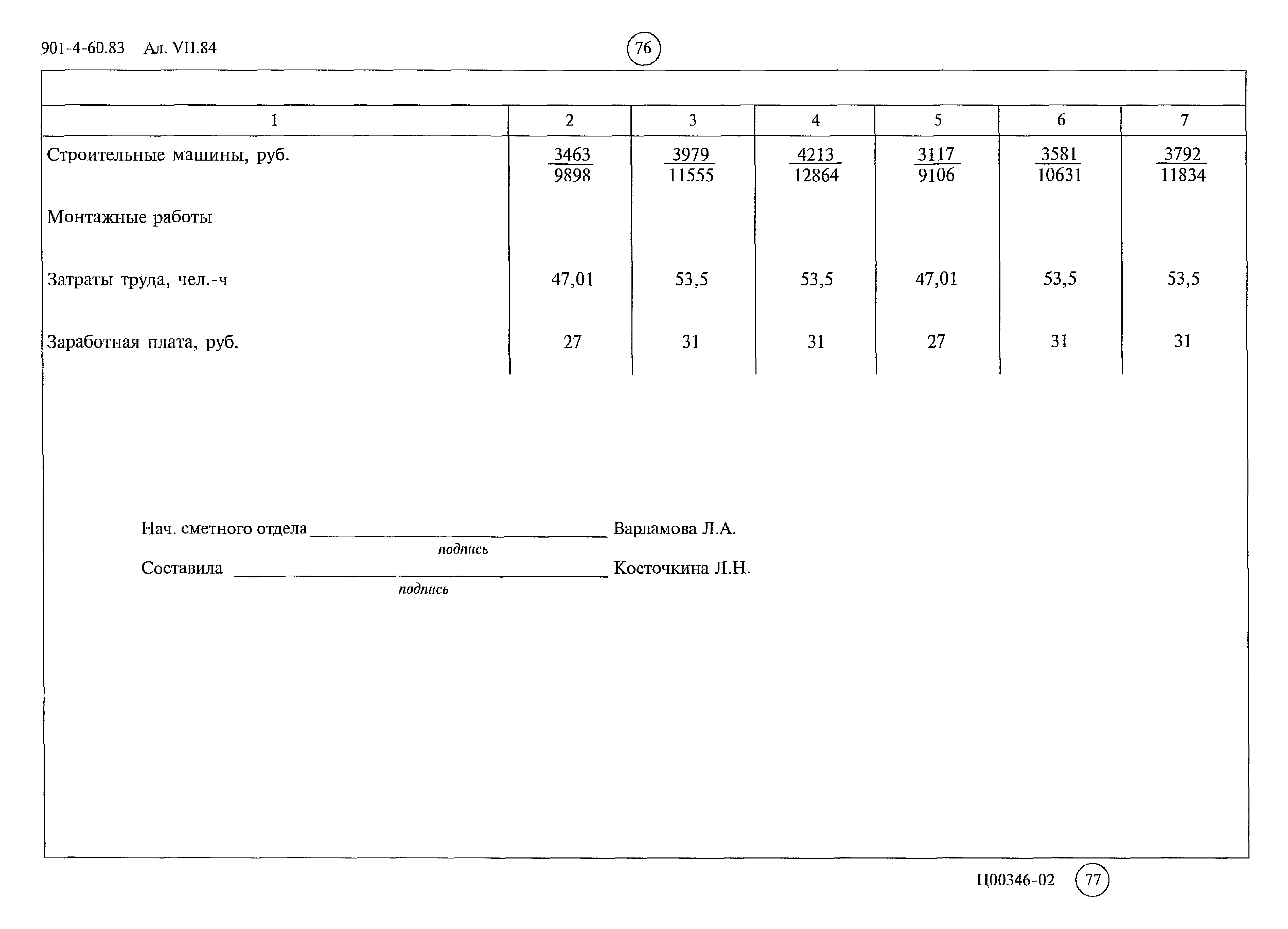 Типовой проект 901-4-60.83