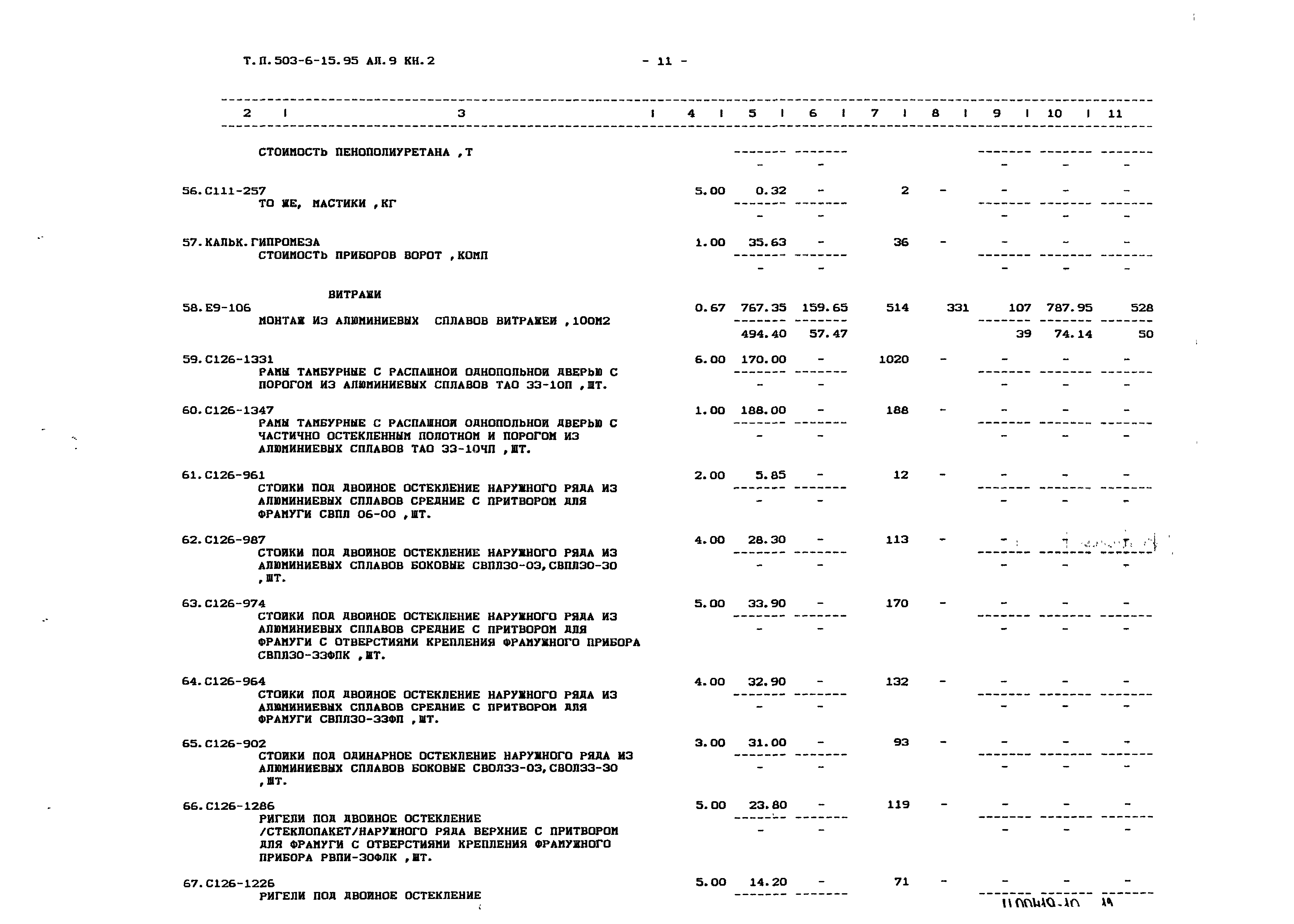 Типовой проект 503-6-15.95