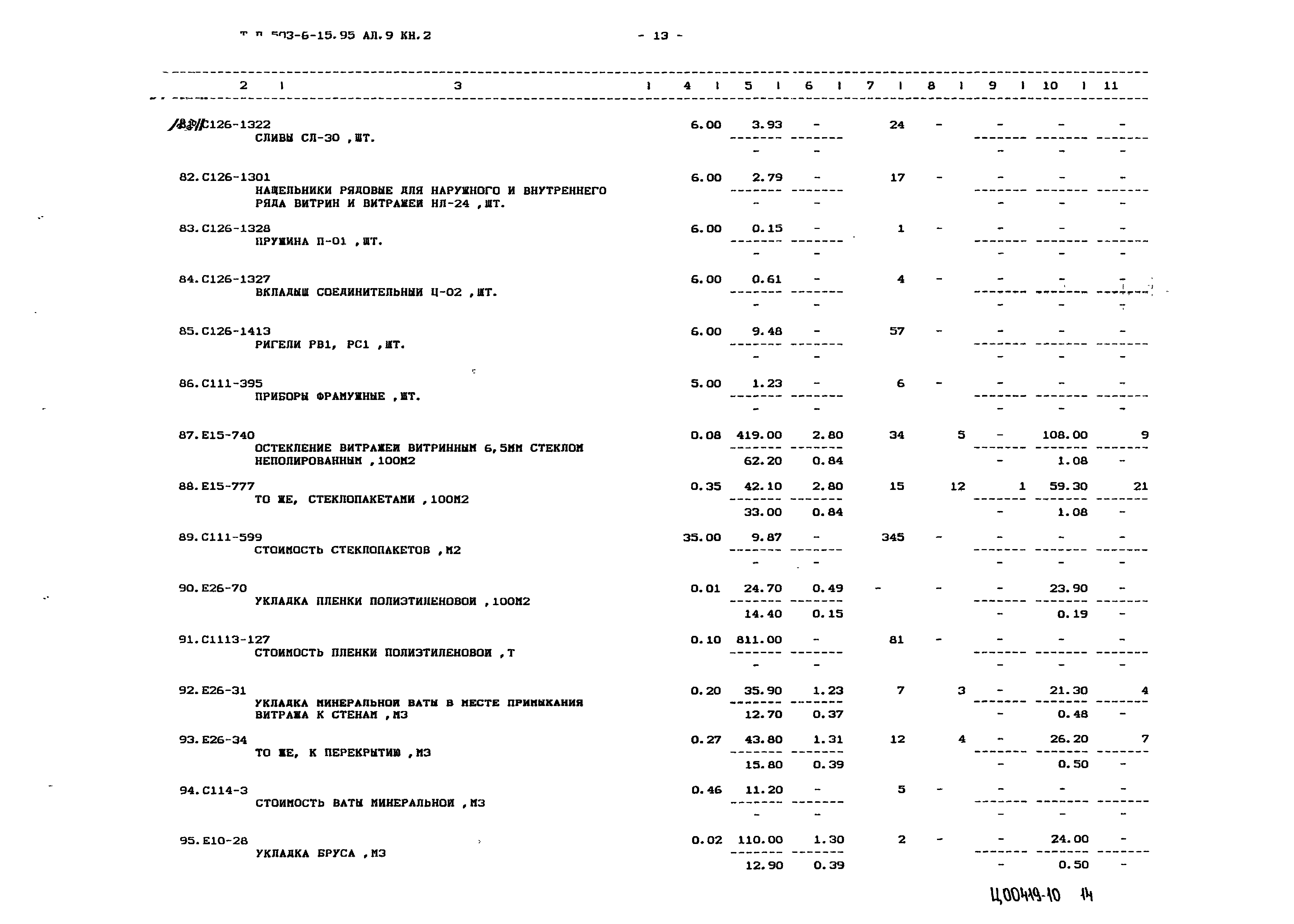 Типовой проект 503-6-15.95