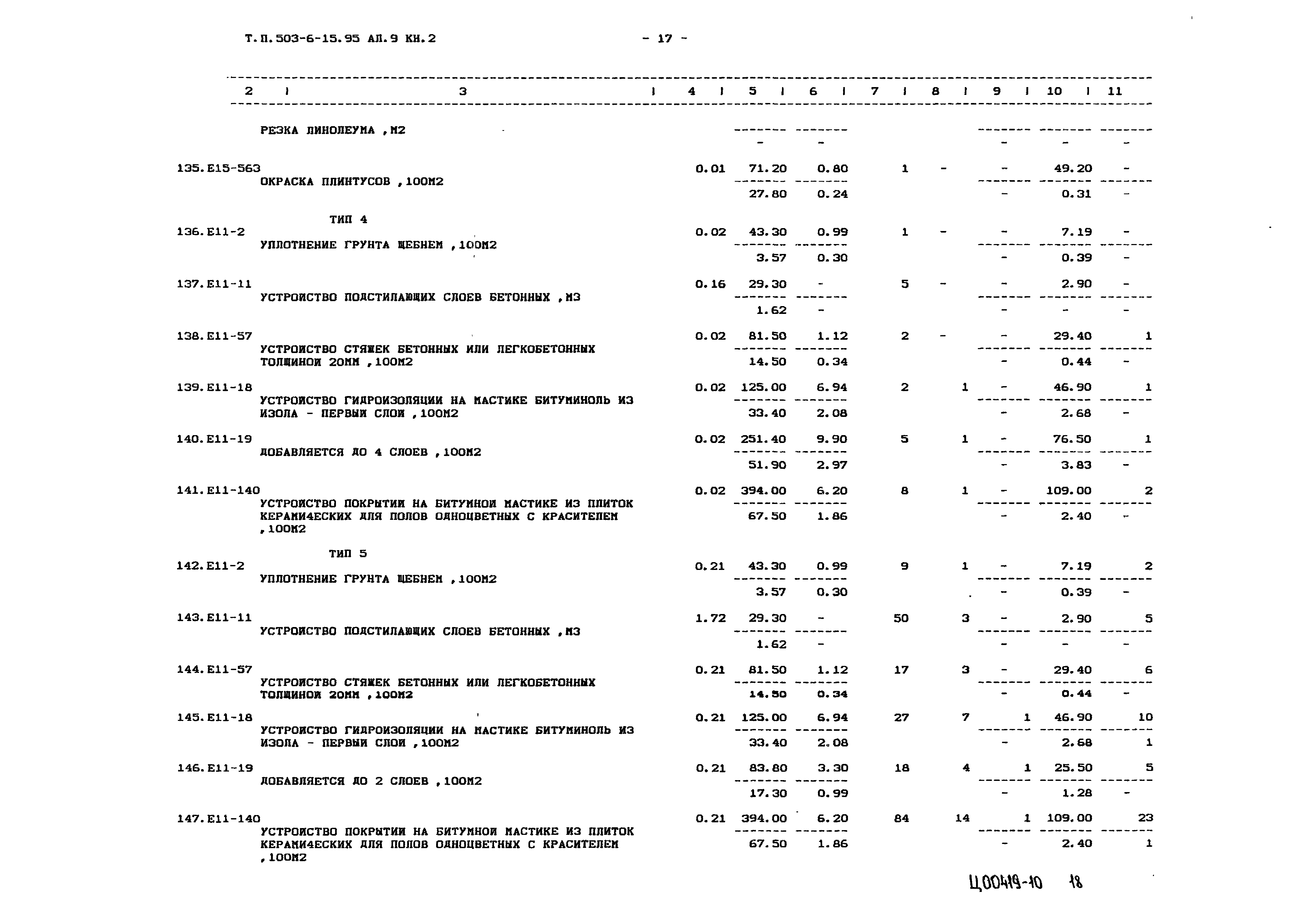 Типовой проект 503-6-15.95