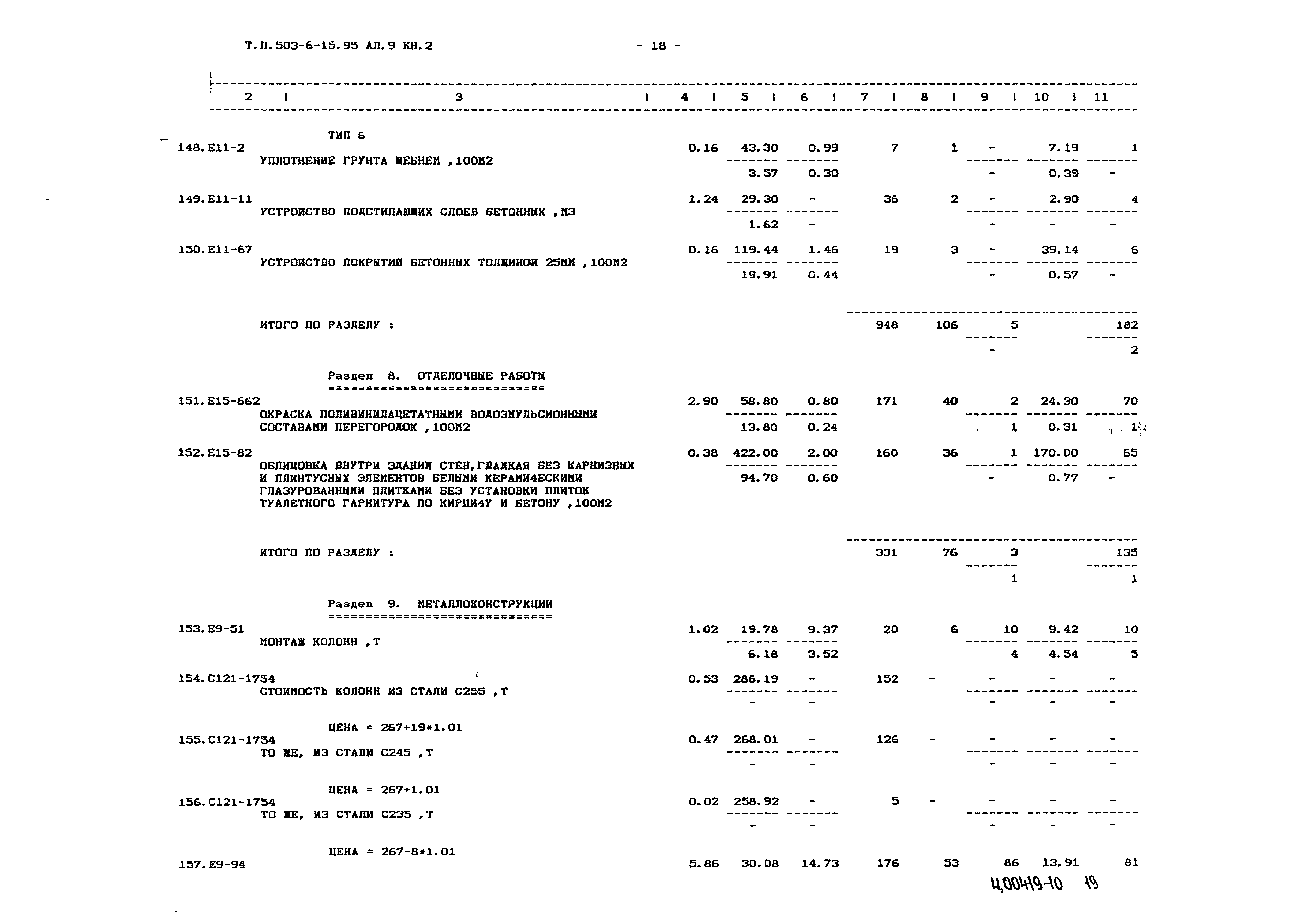 Типовой проект 503-6-15.95
