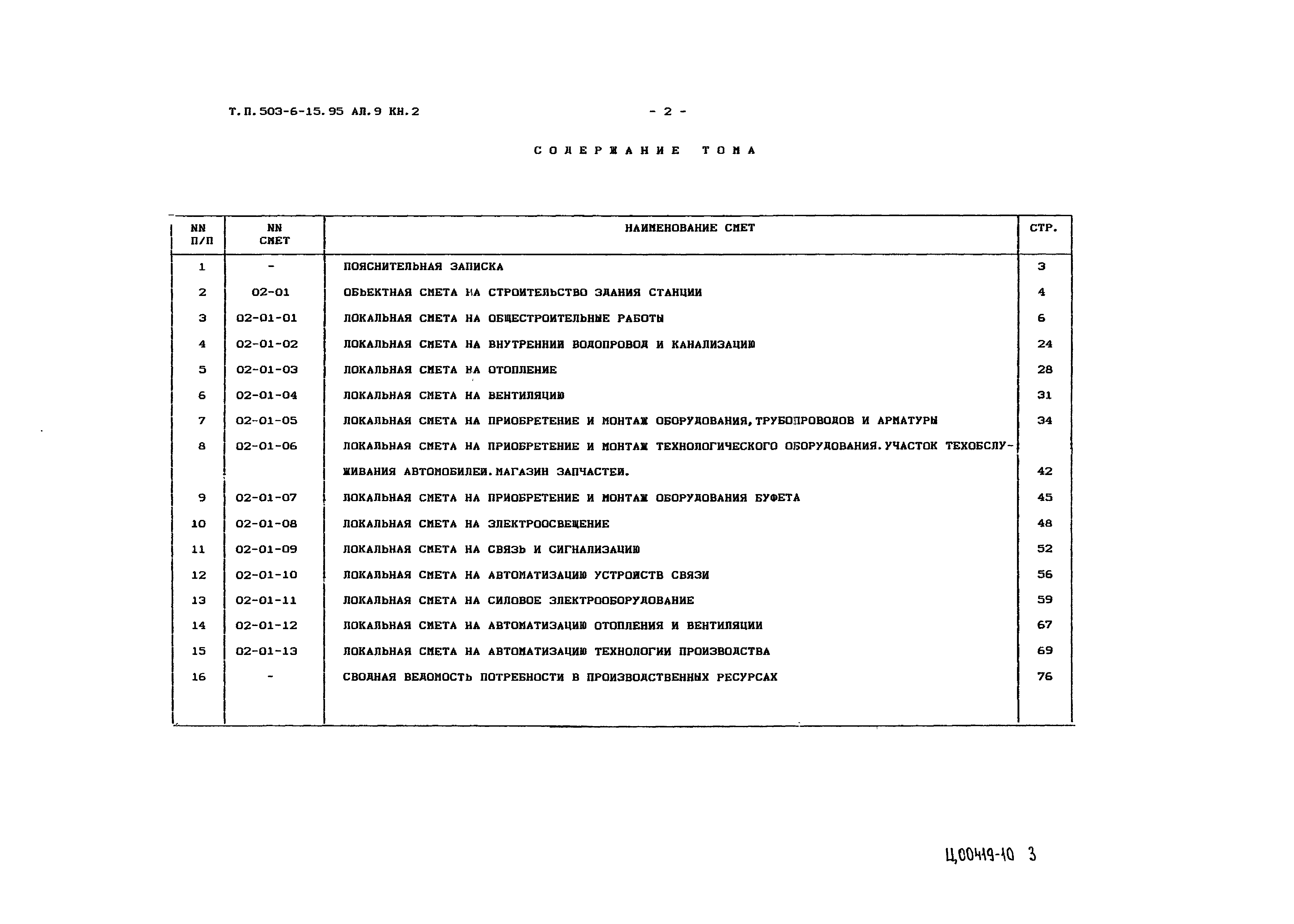 Типовой проект 503-6-15.95
