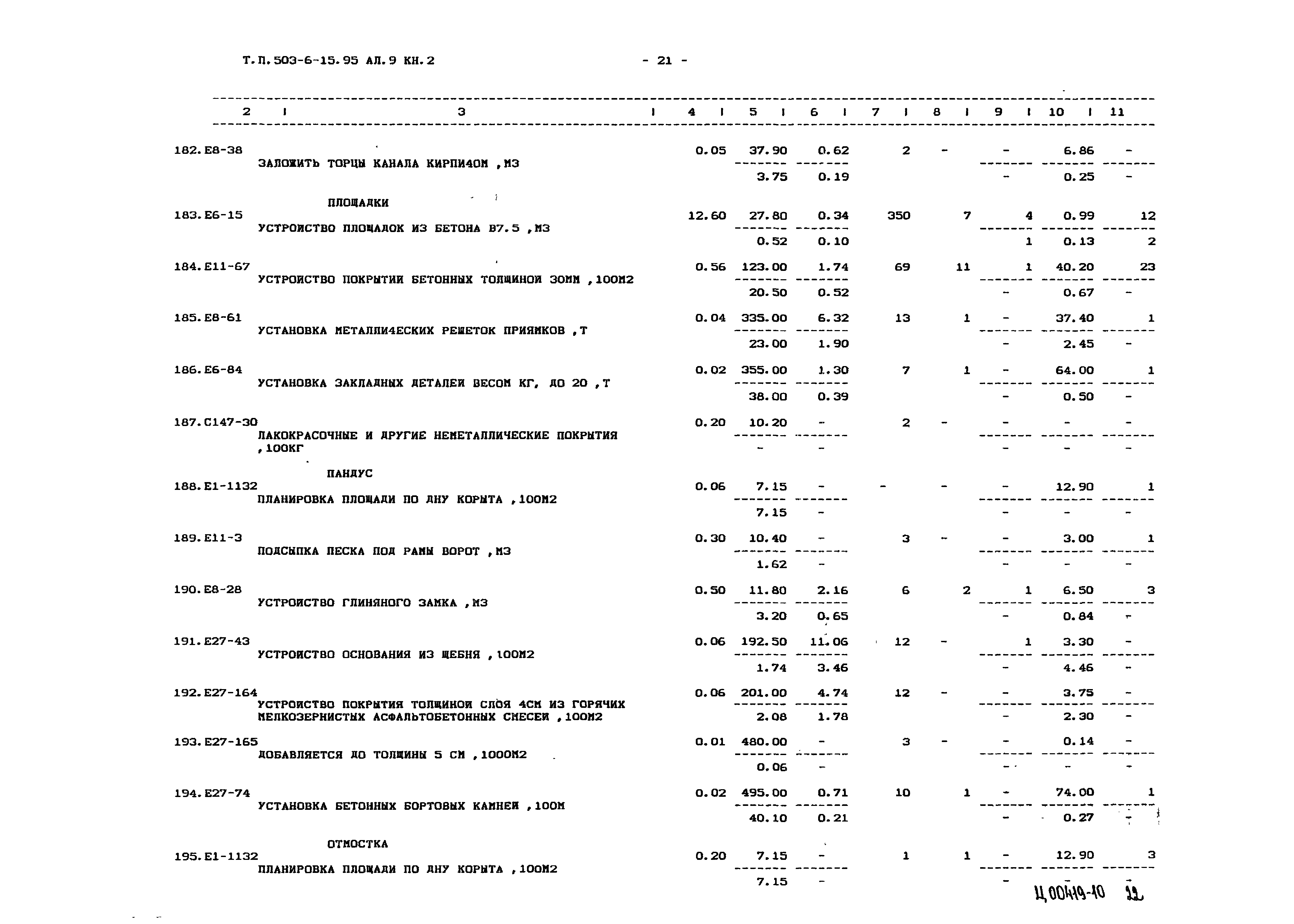 Типовой проект 503-6-15.95