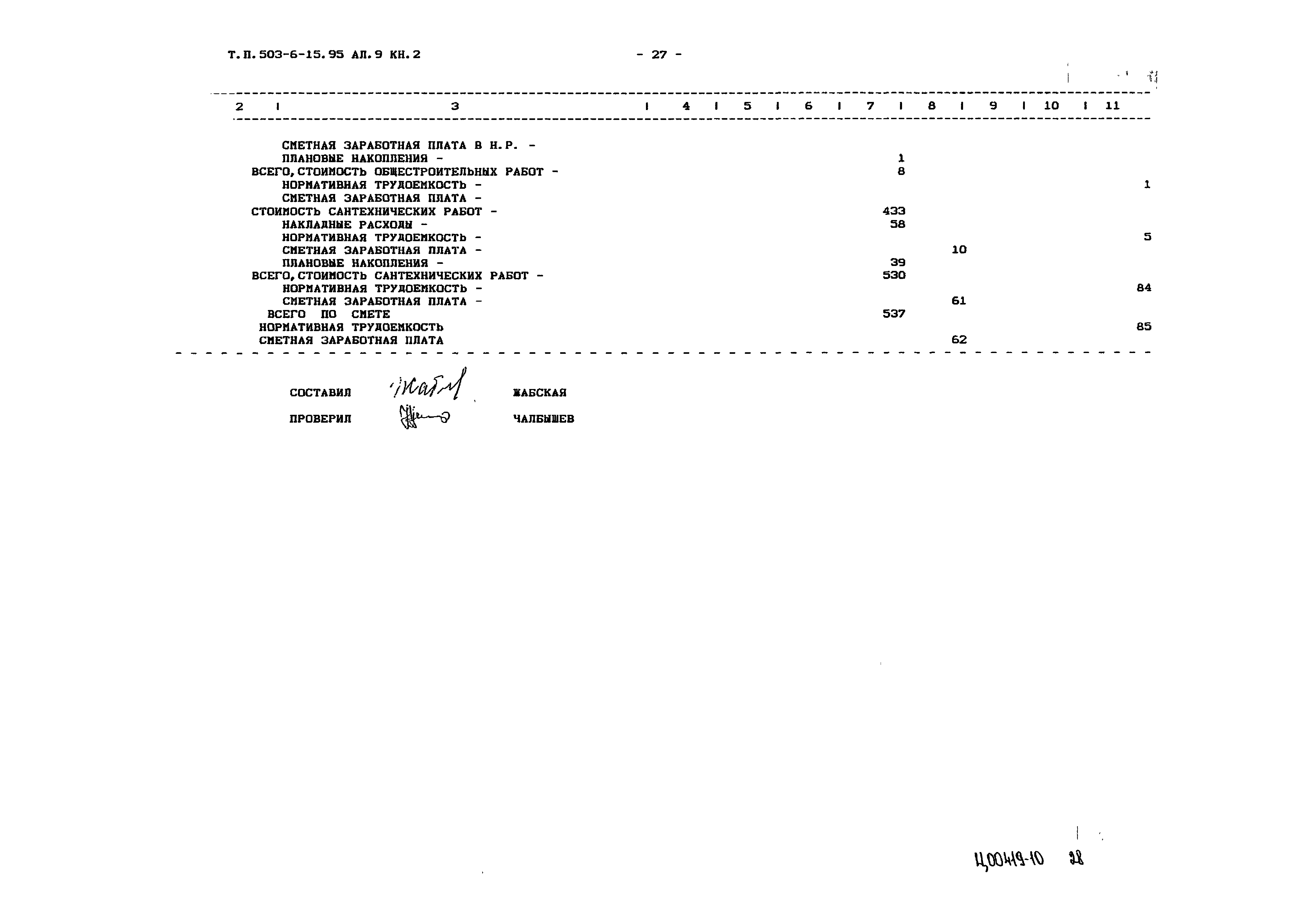 Типовой проект 503-6-15.95