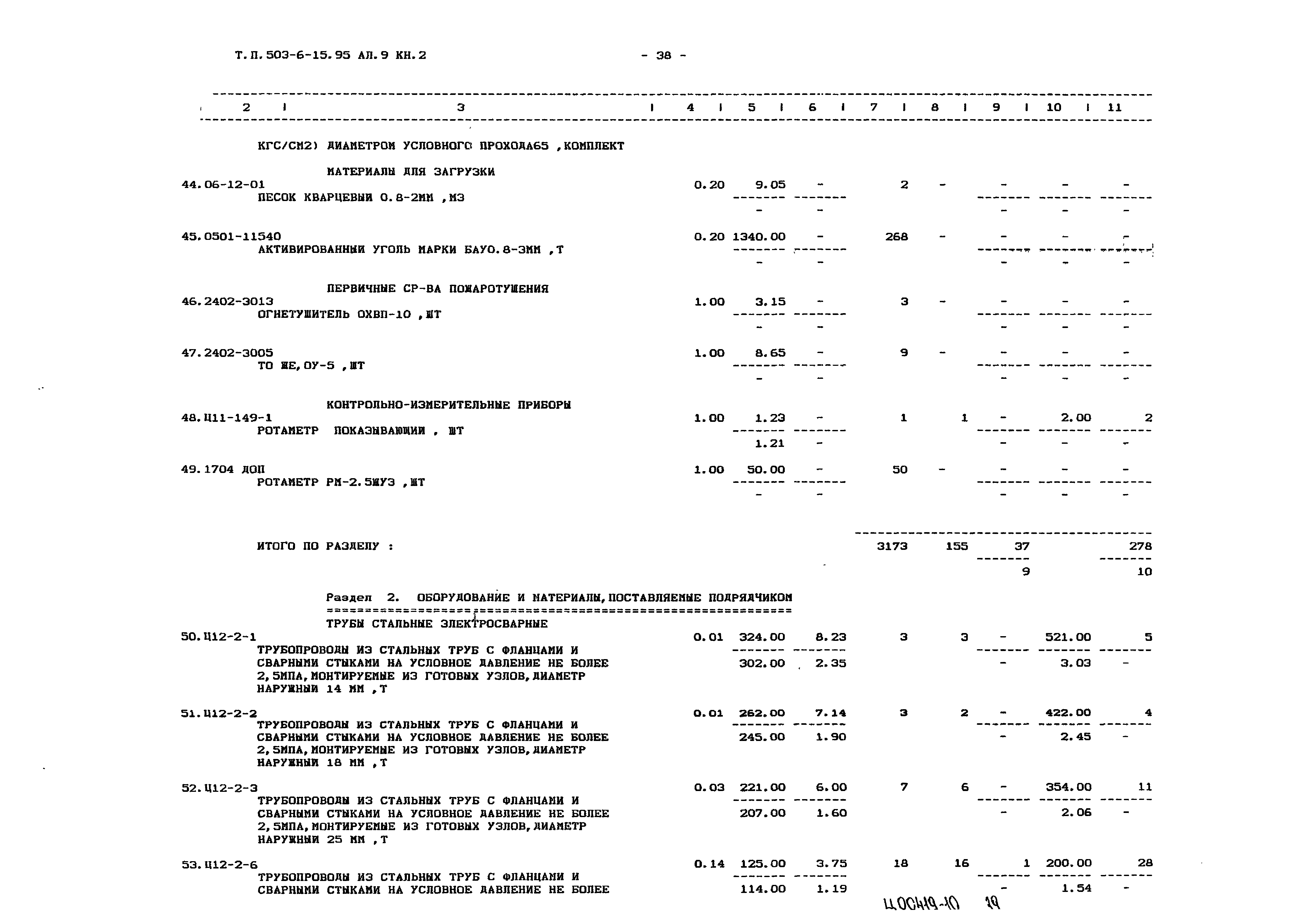 Типовой проект 503-6-15.95