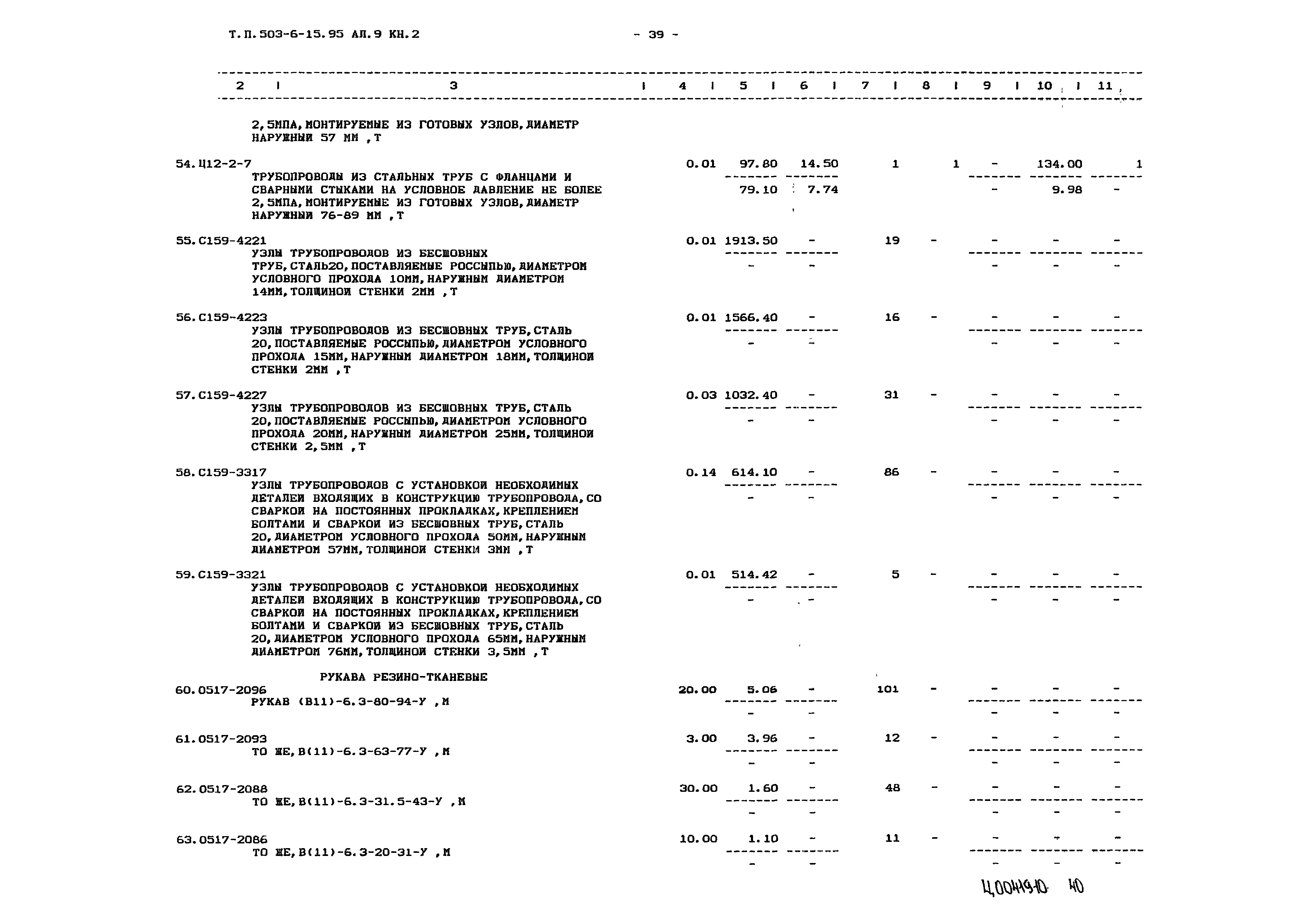 Типовой проект 503-6-15.95