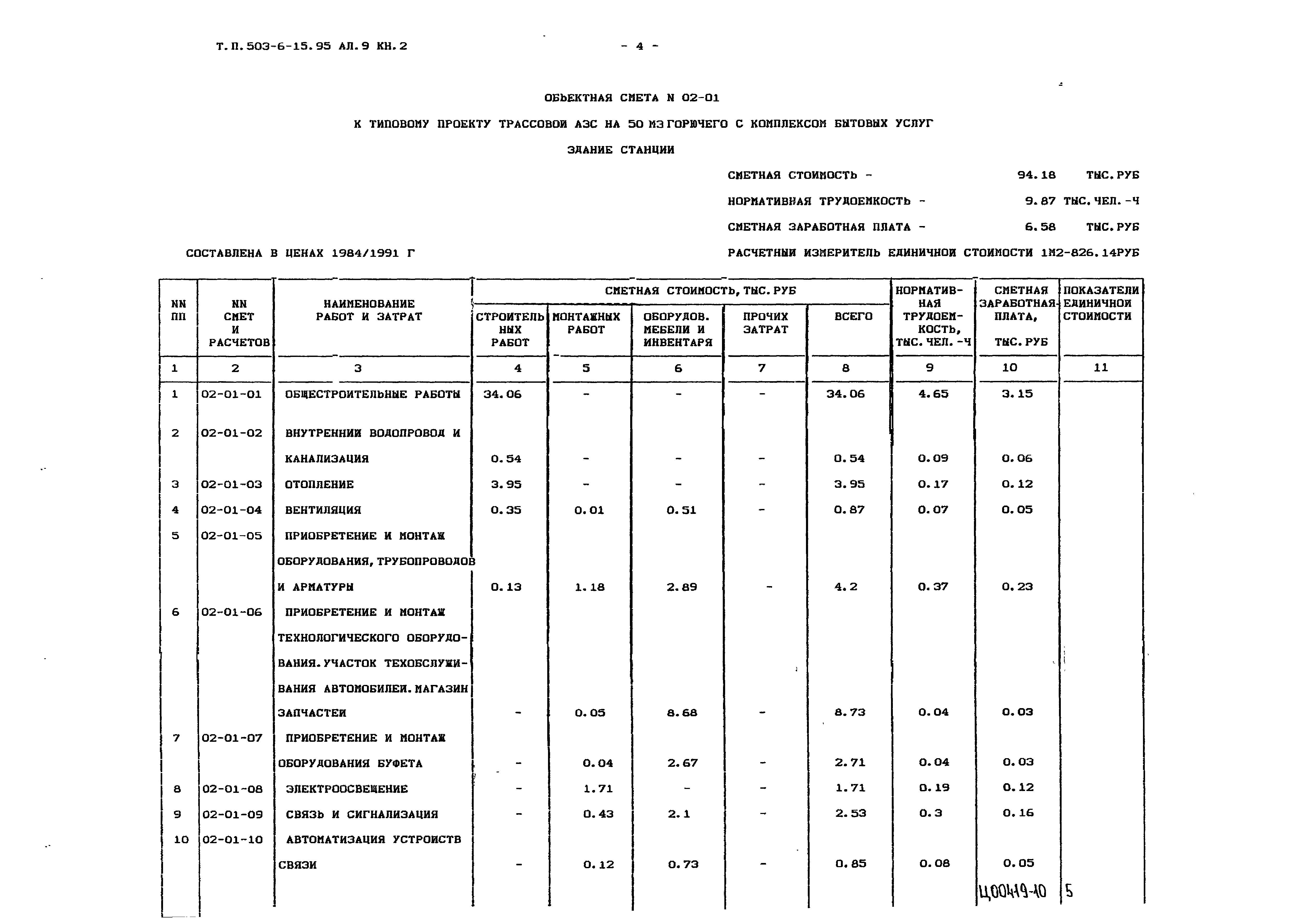 Типовой проект 503-6-15.95