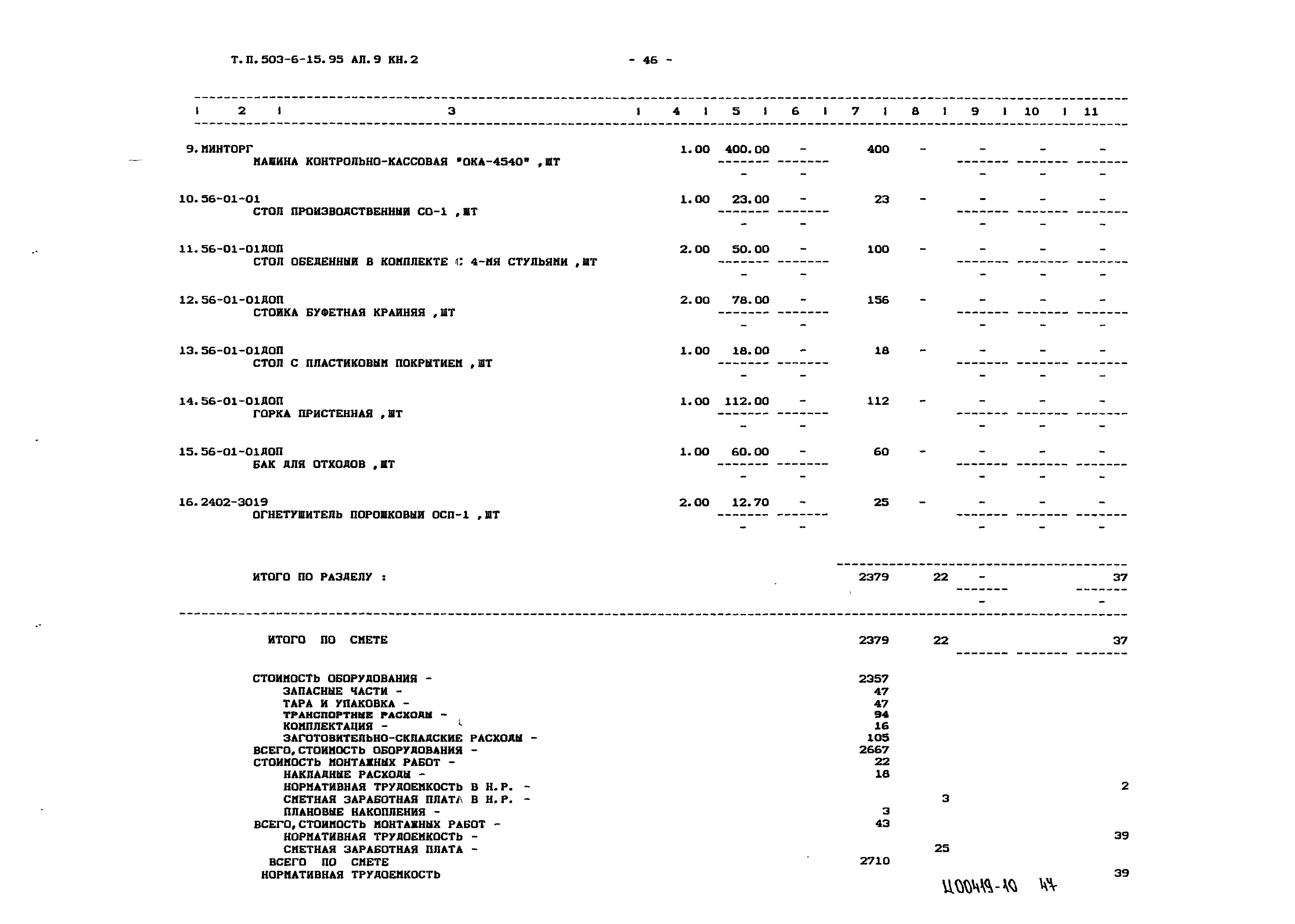 Типовой проект 503-6-15.95