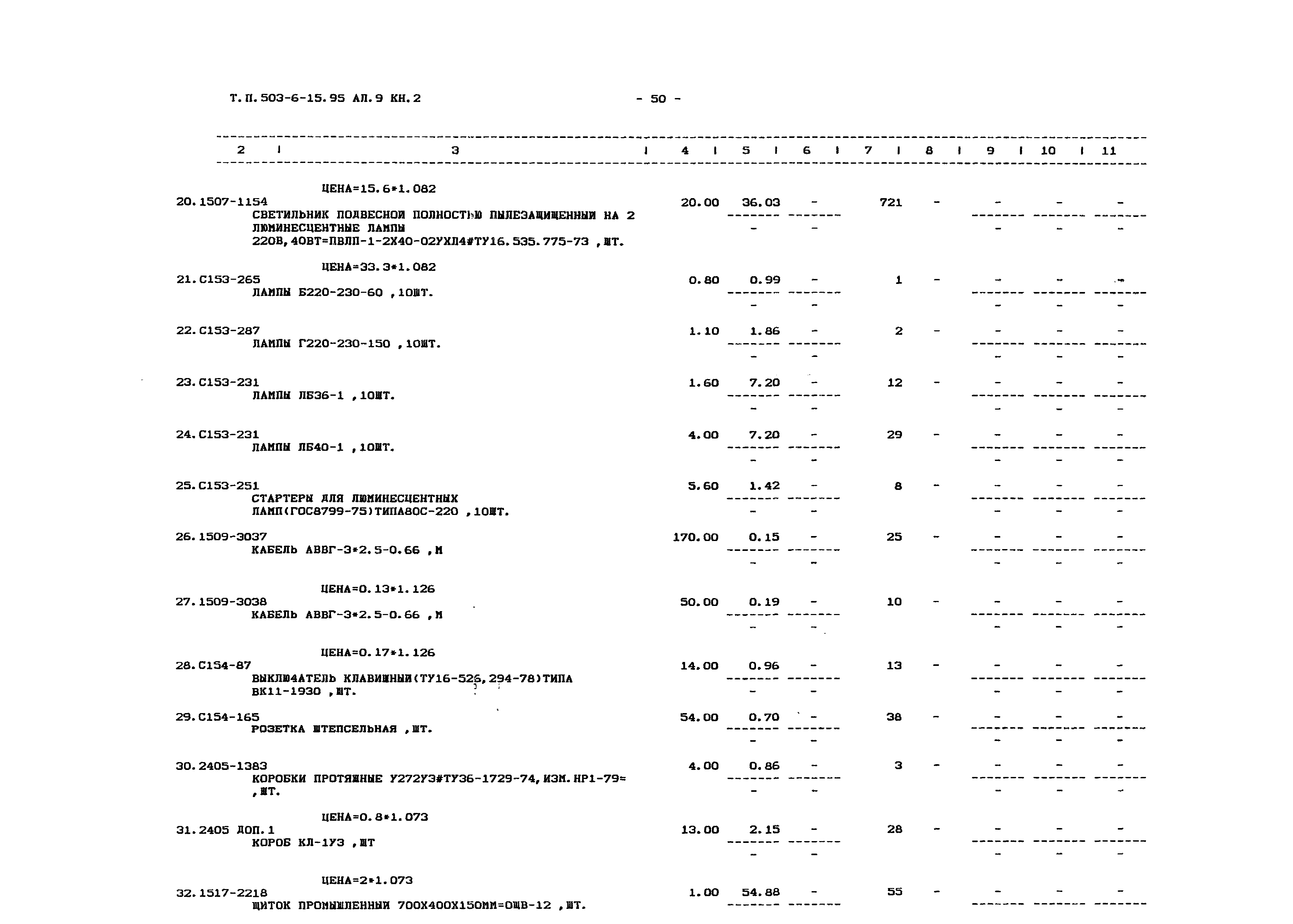 Типовой проект 503-6-15.95