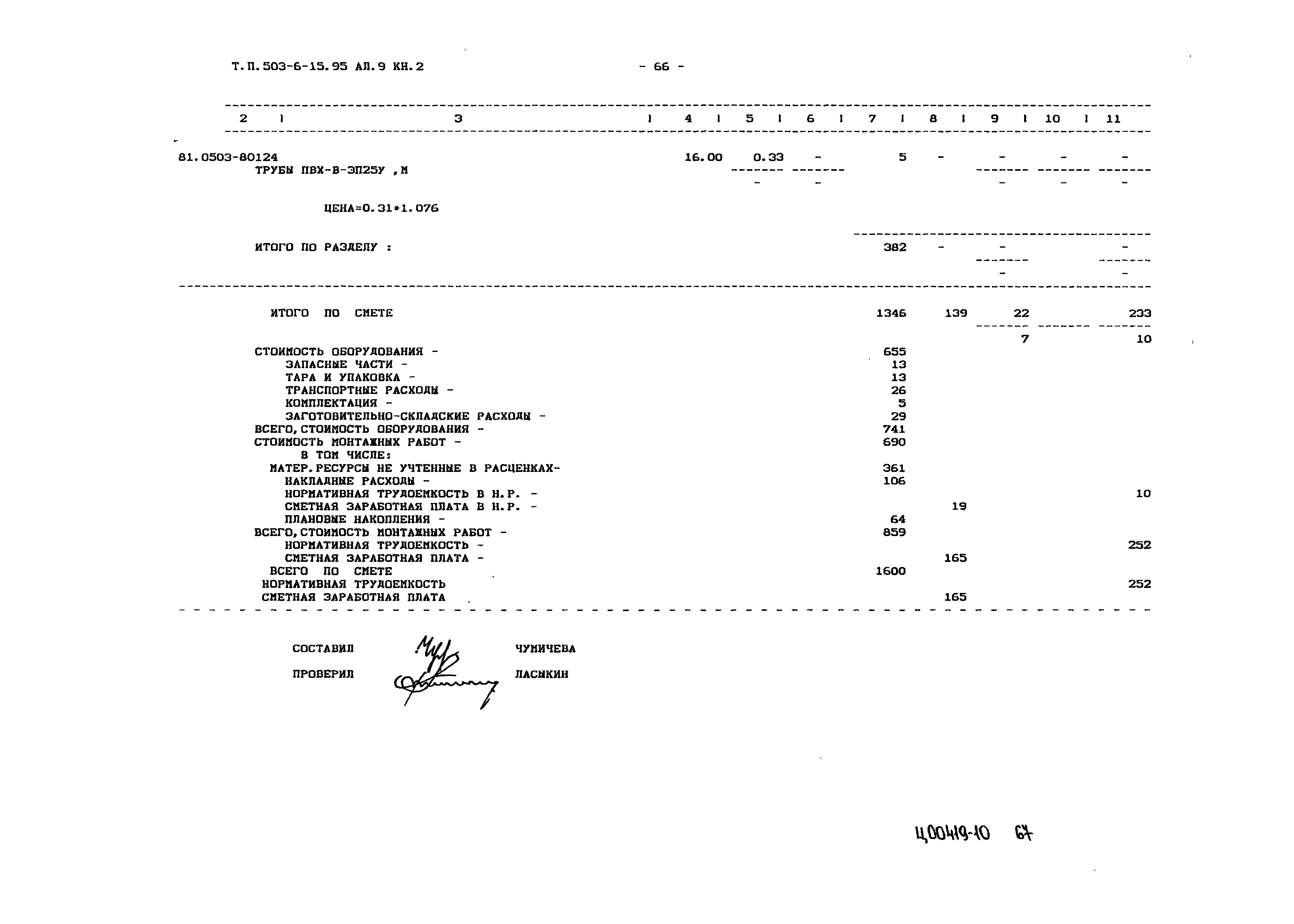 Типовой проект 503-6-15.95