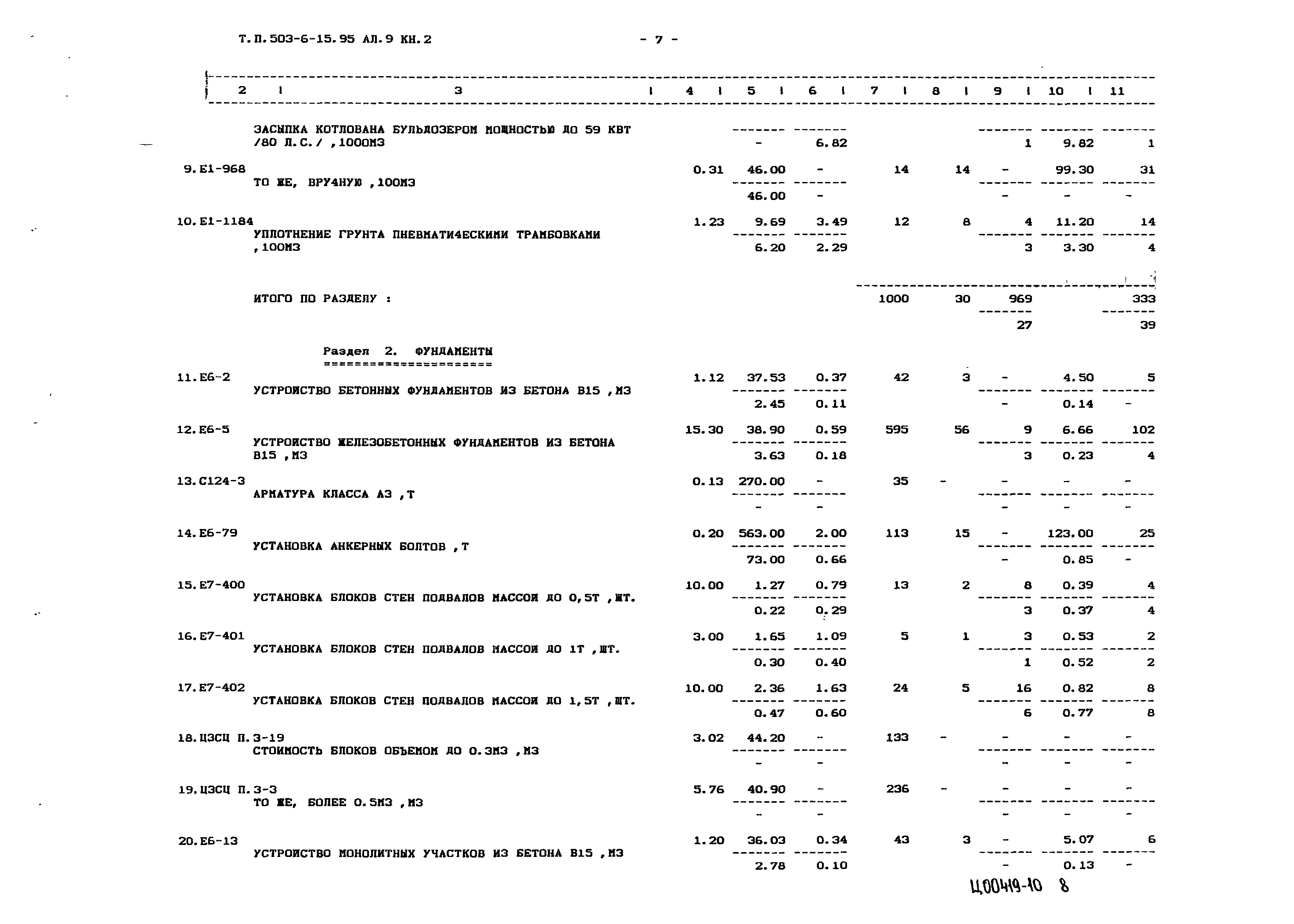 Типовой проект 503-6-15.95