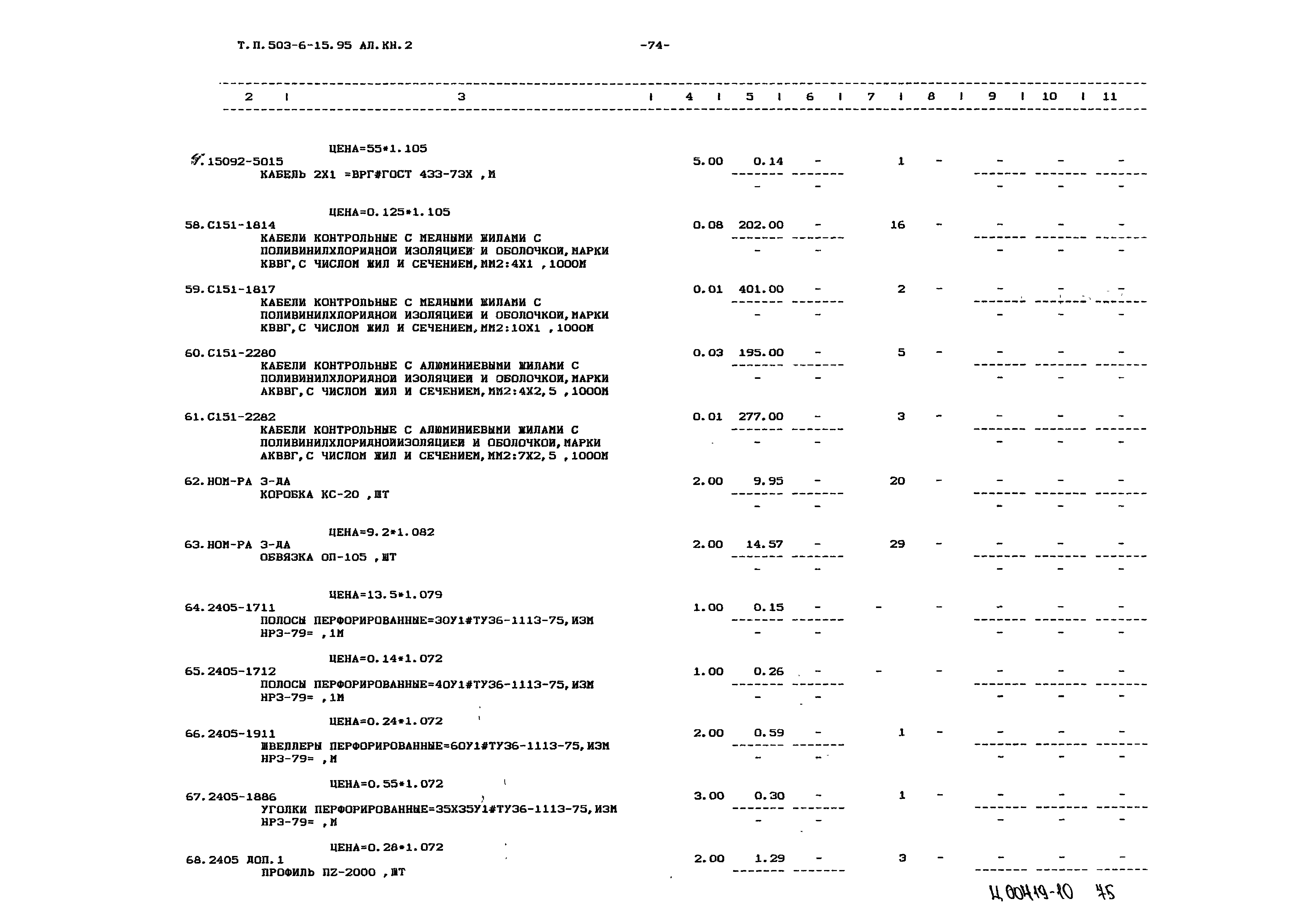Типовой проект 503-6-15.95