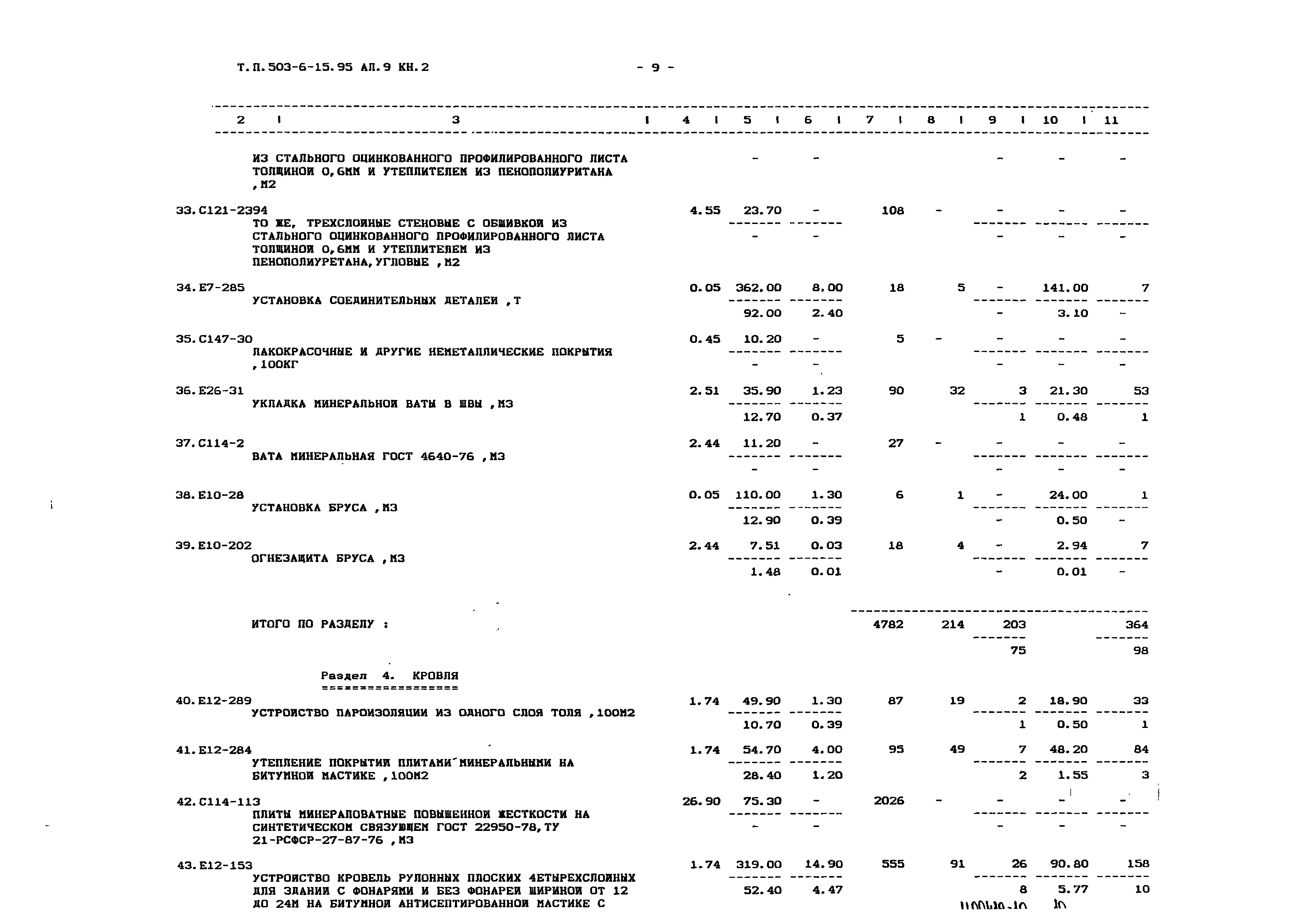 Типовой проект 503-6-15.95