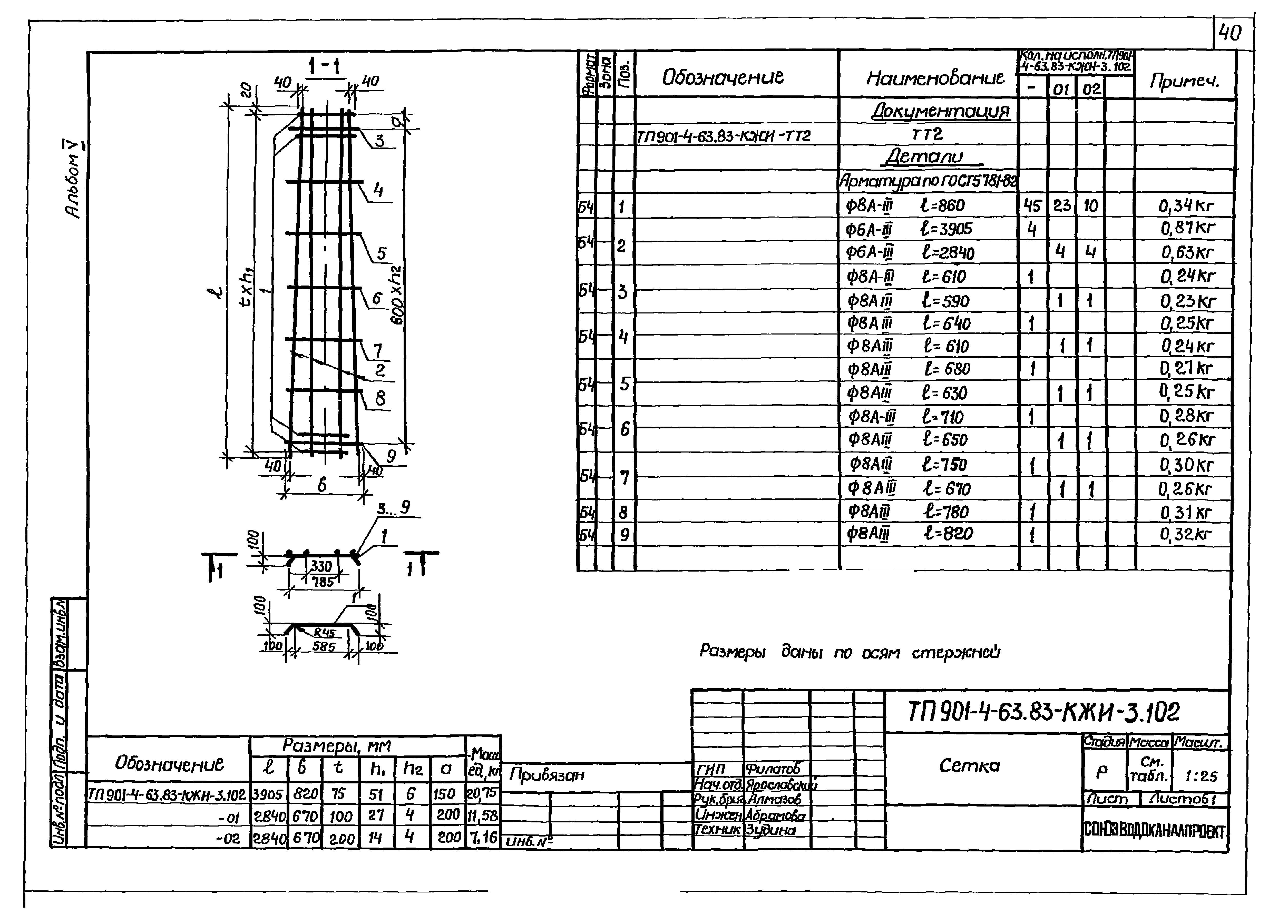 Типовой проект 901-4-60.83
