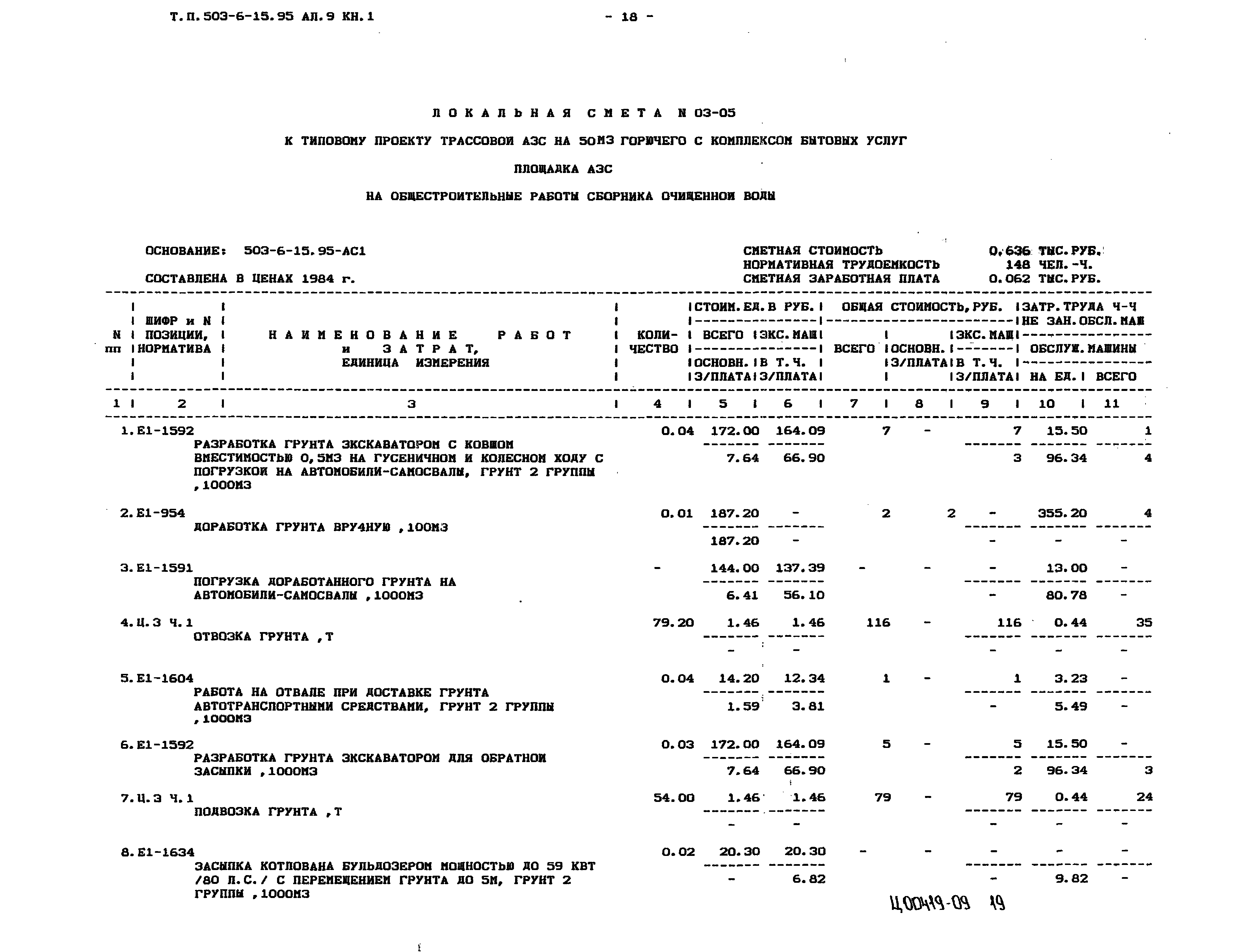 Типовой проект 503-6-15.95