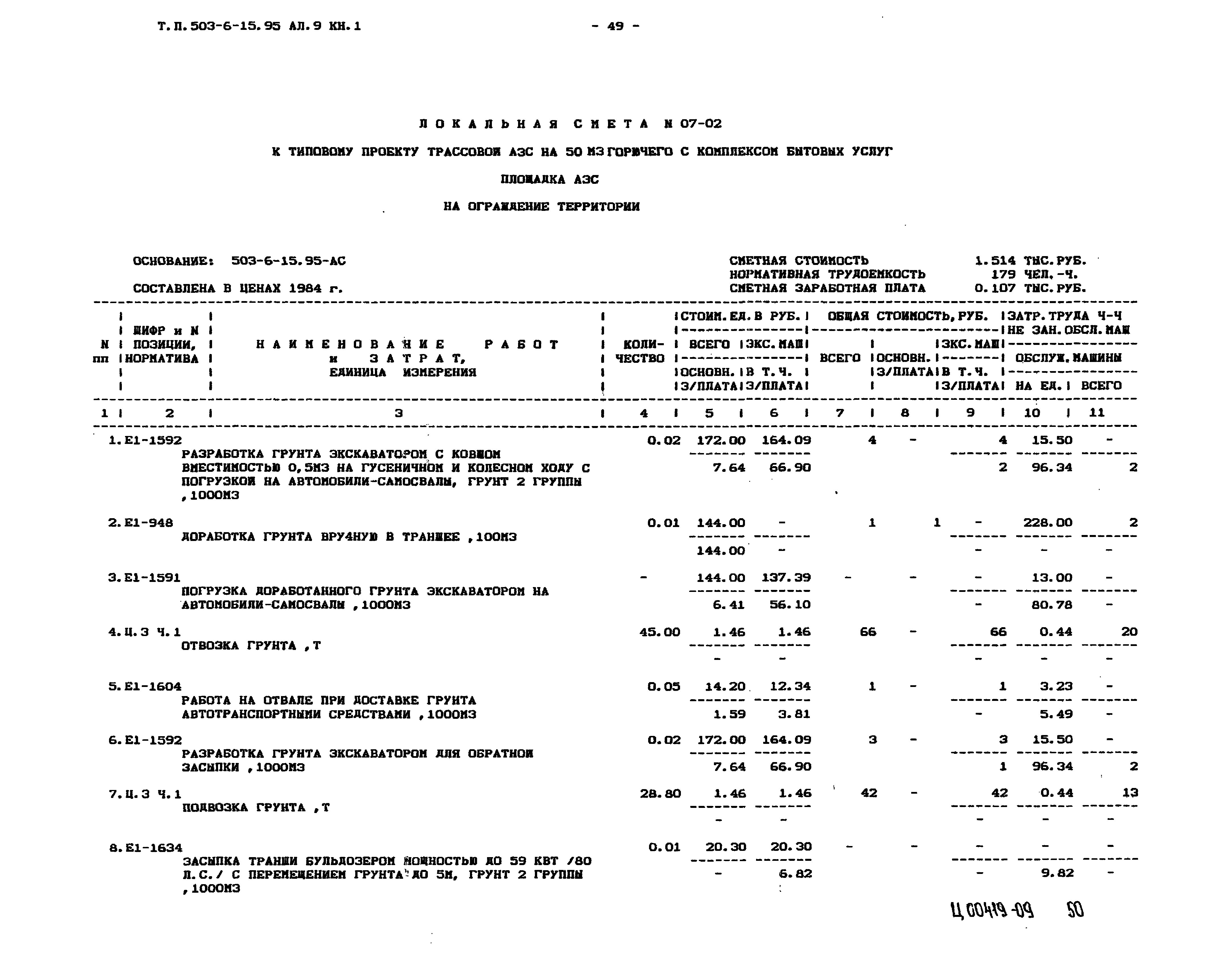Типовой проект 503-6-15.95