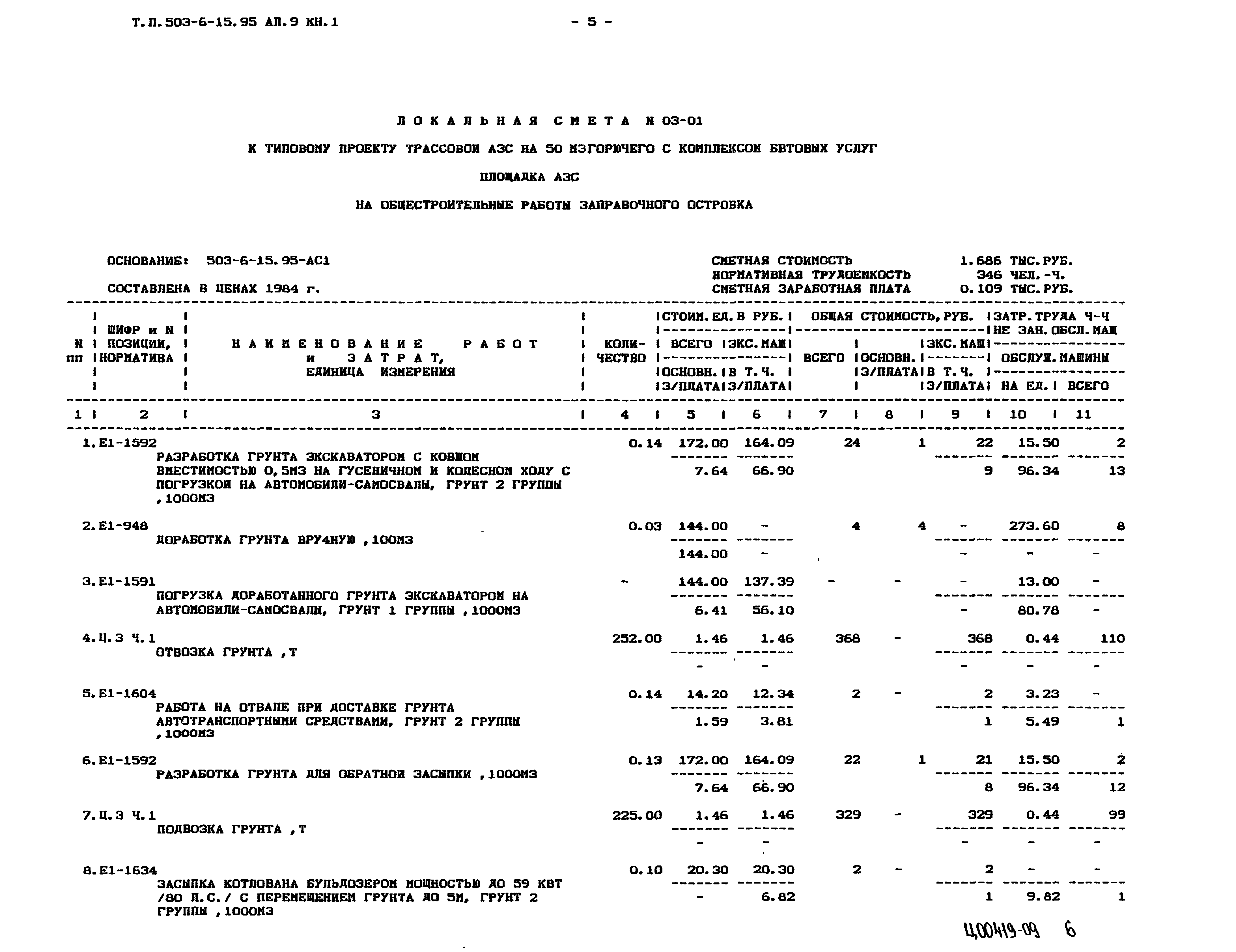 Типовой проект 503-6-15.95