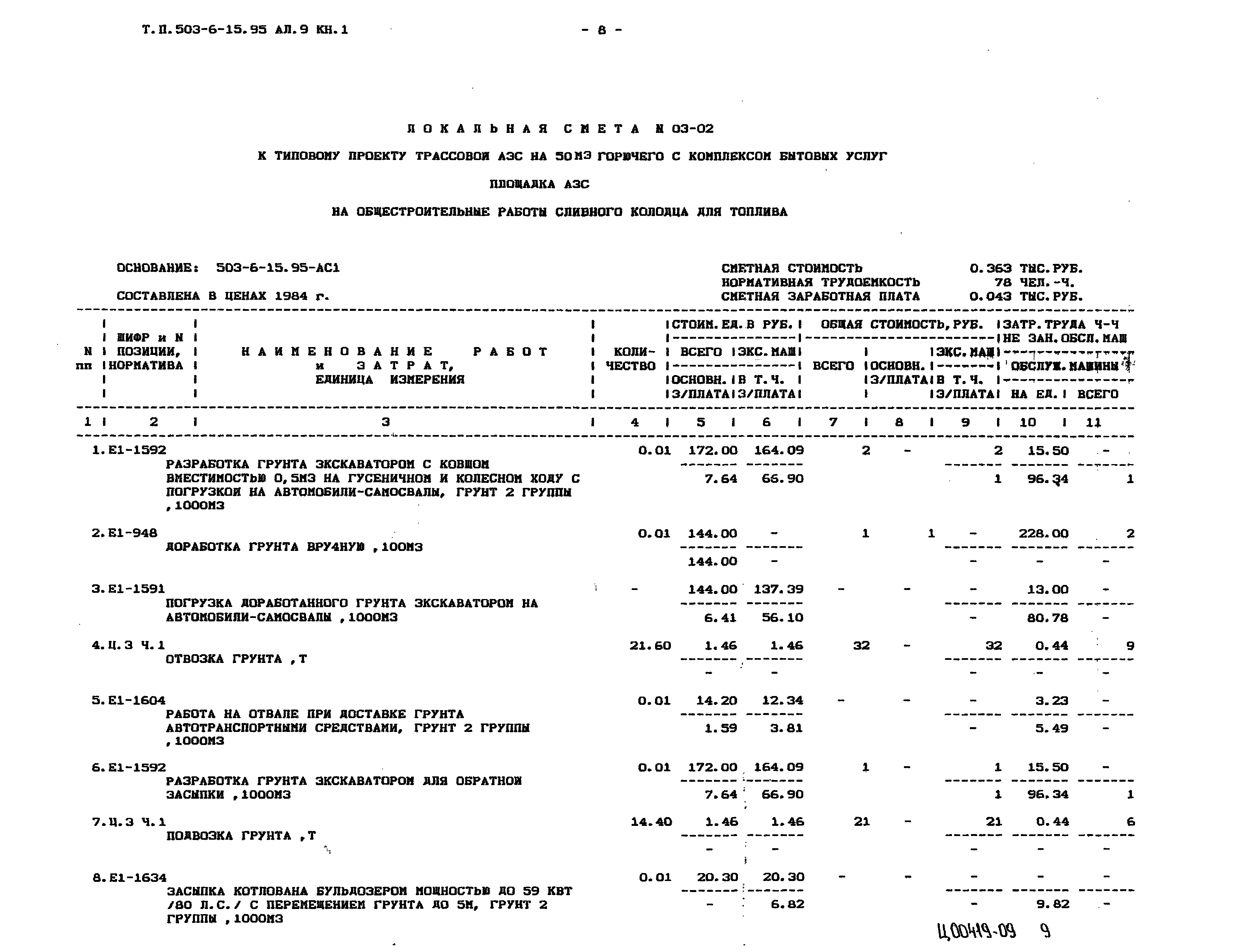 Типовой проект 503-6-15.95