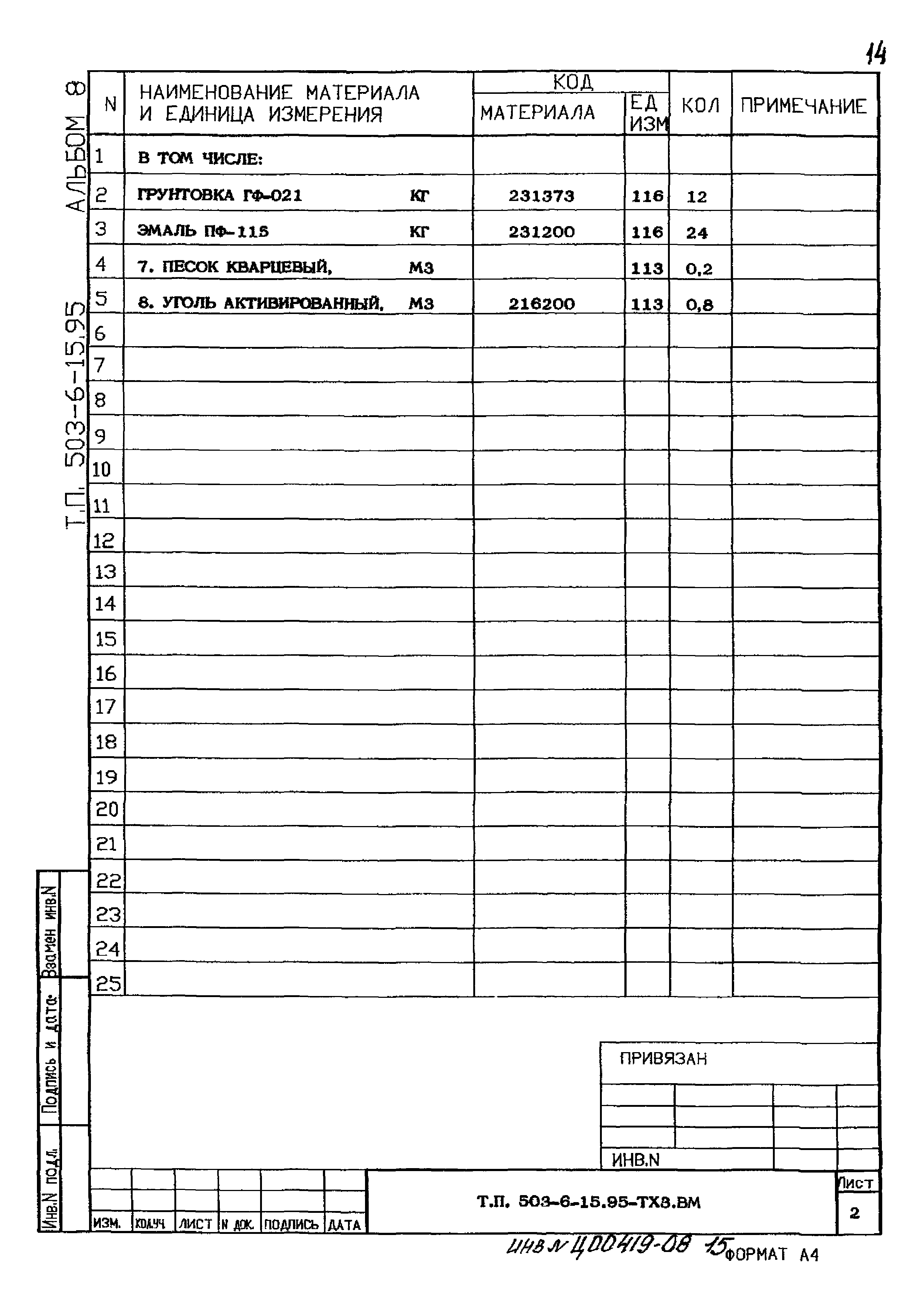 Типовой проект 503-6-15.95