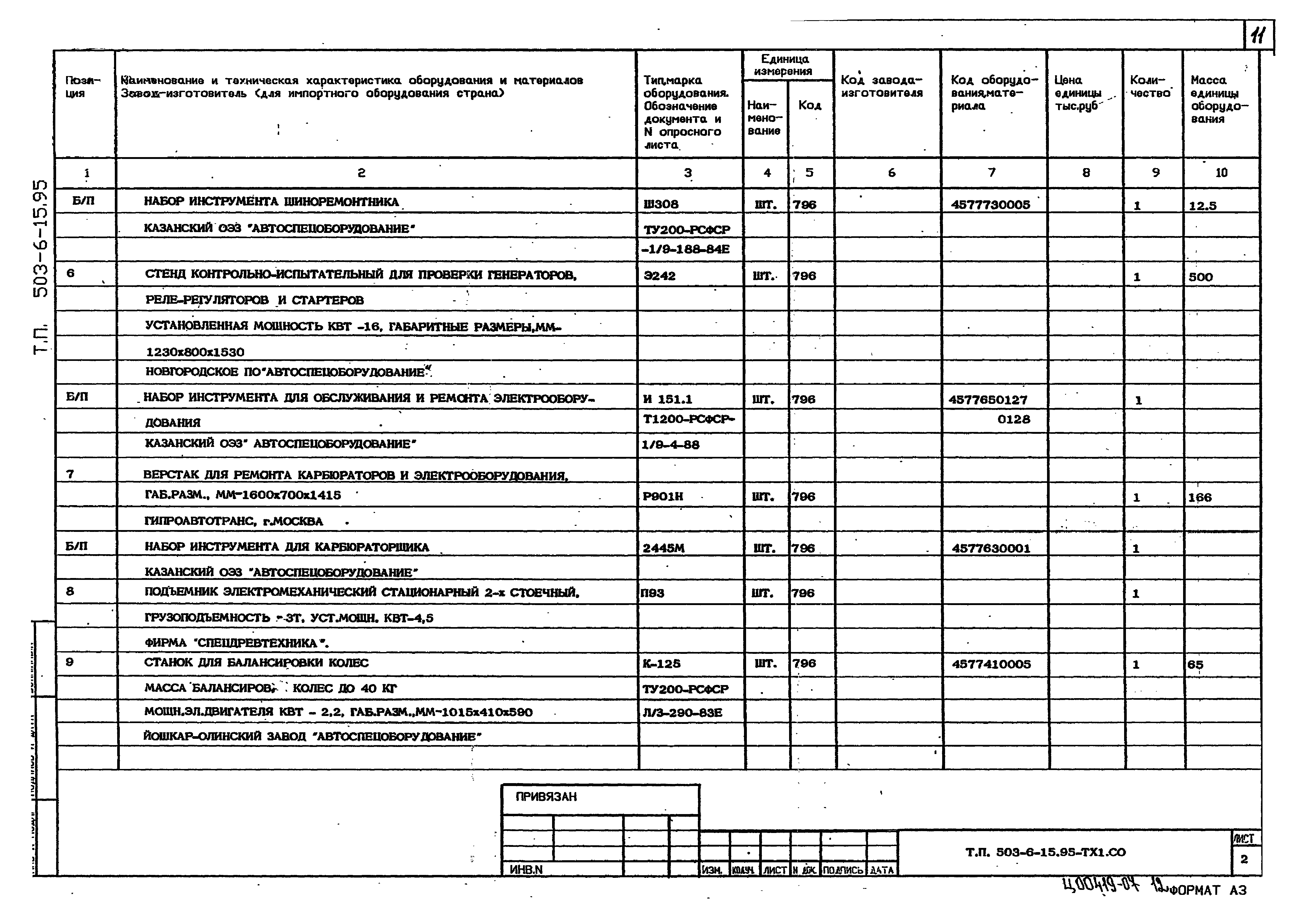 Типовой проект 503-6-15.95