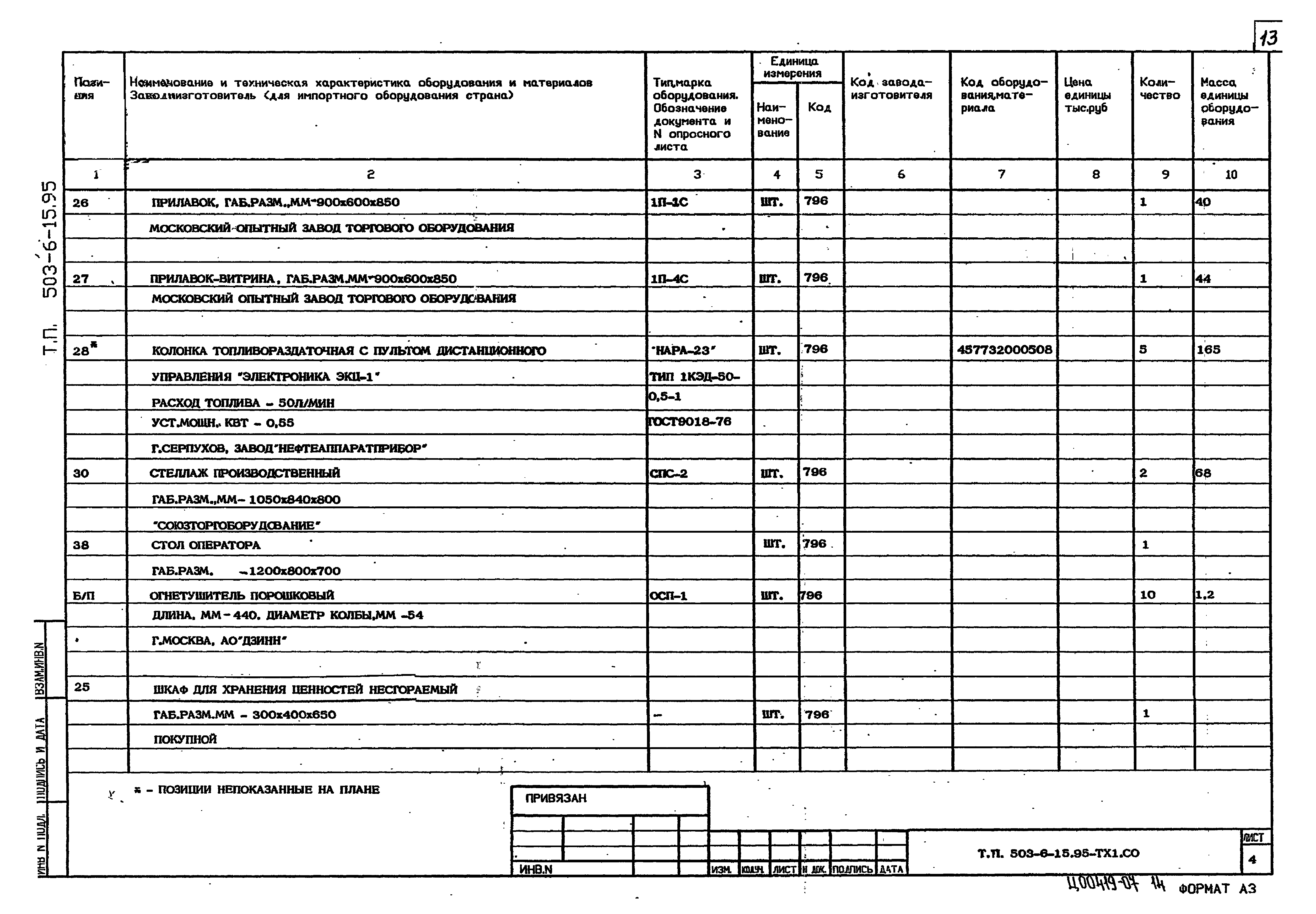 Типовой проект 503-6-15.95