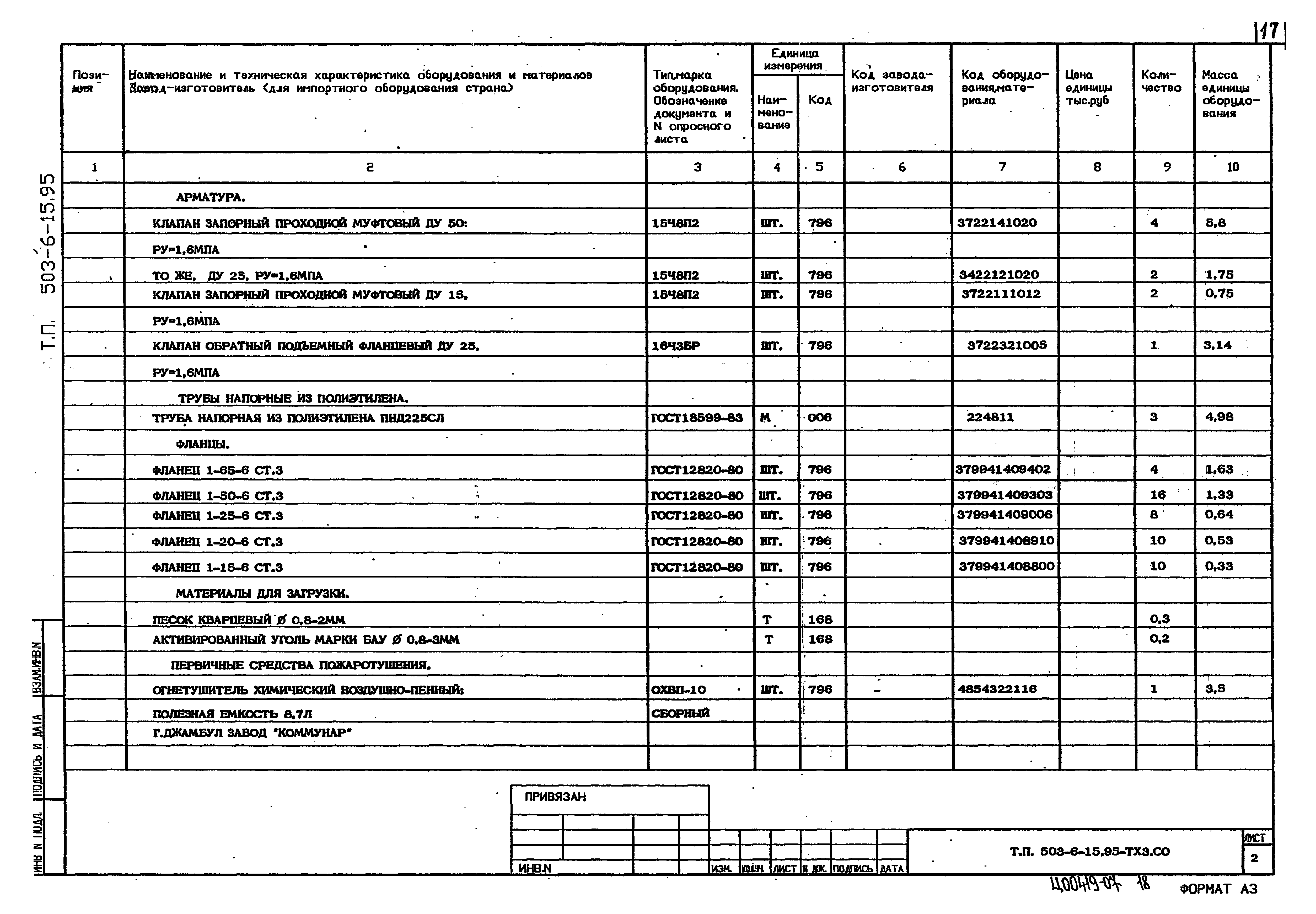 Типовой проект 503-6-15.95