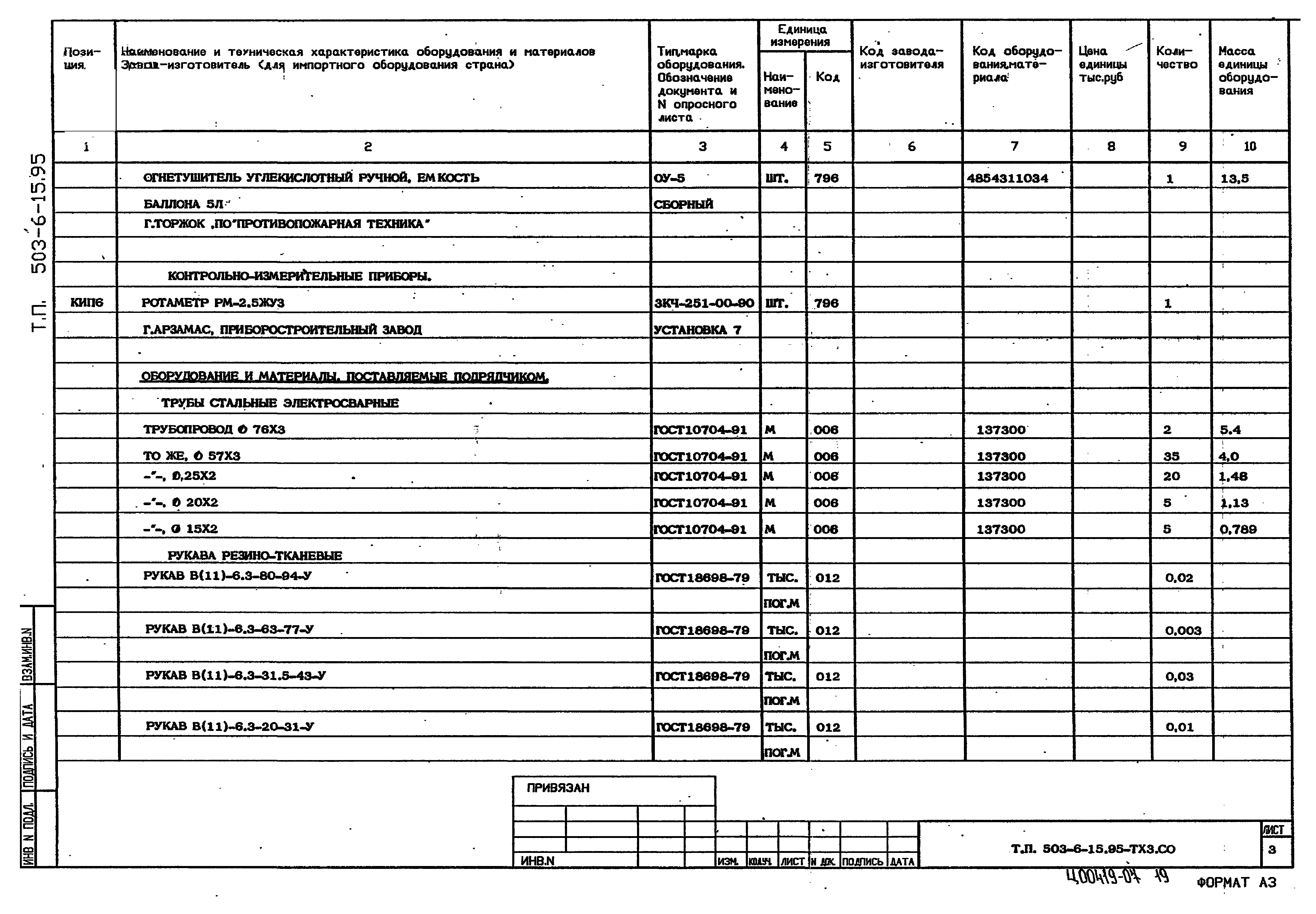 Типовой проект 503-6-15.95
