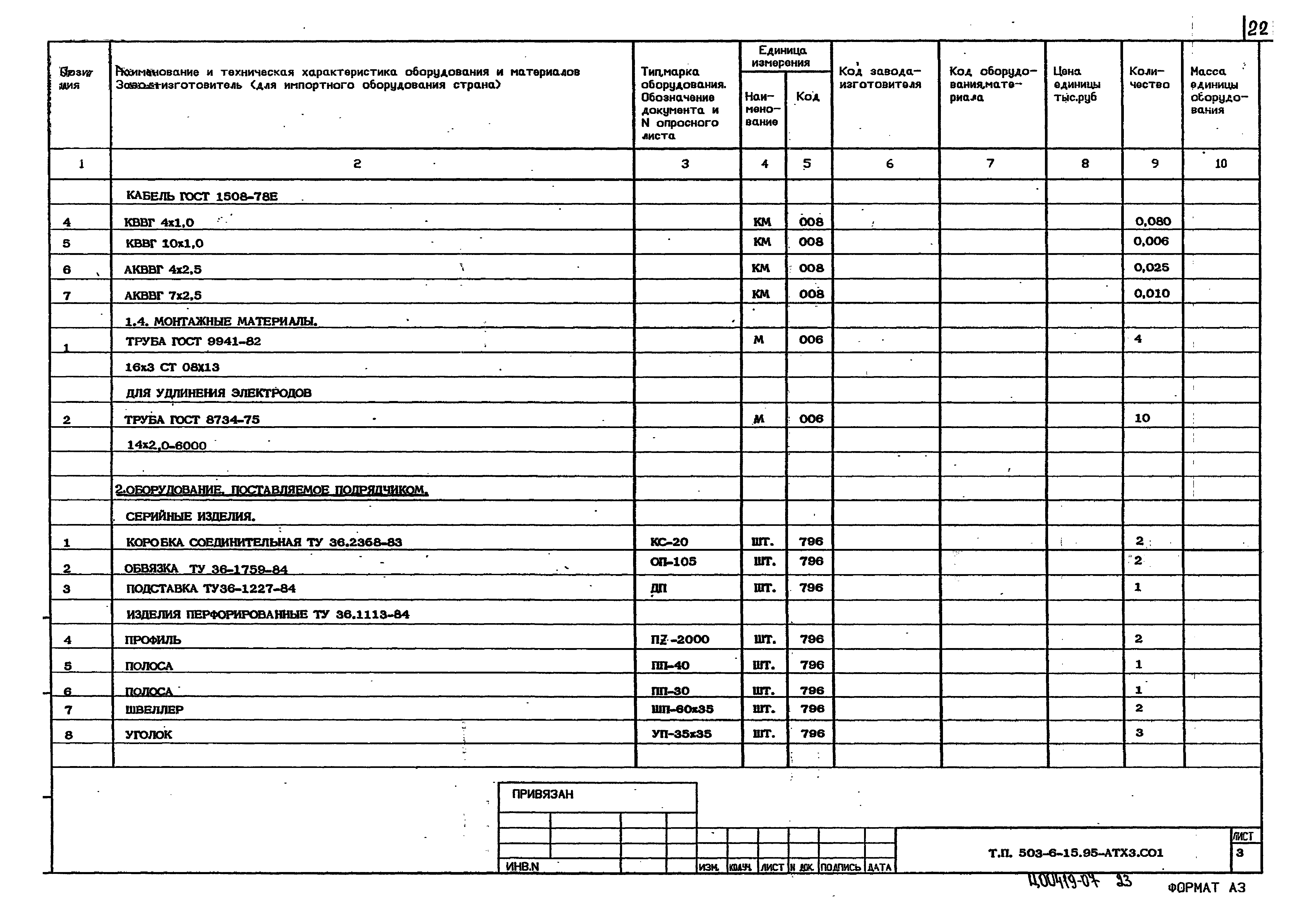 Типовой проект 503-6-15.95
