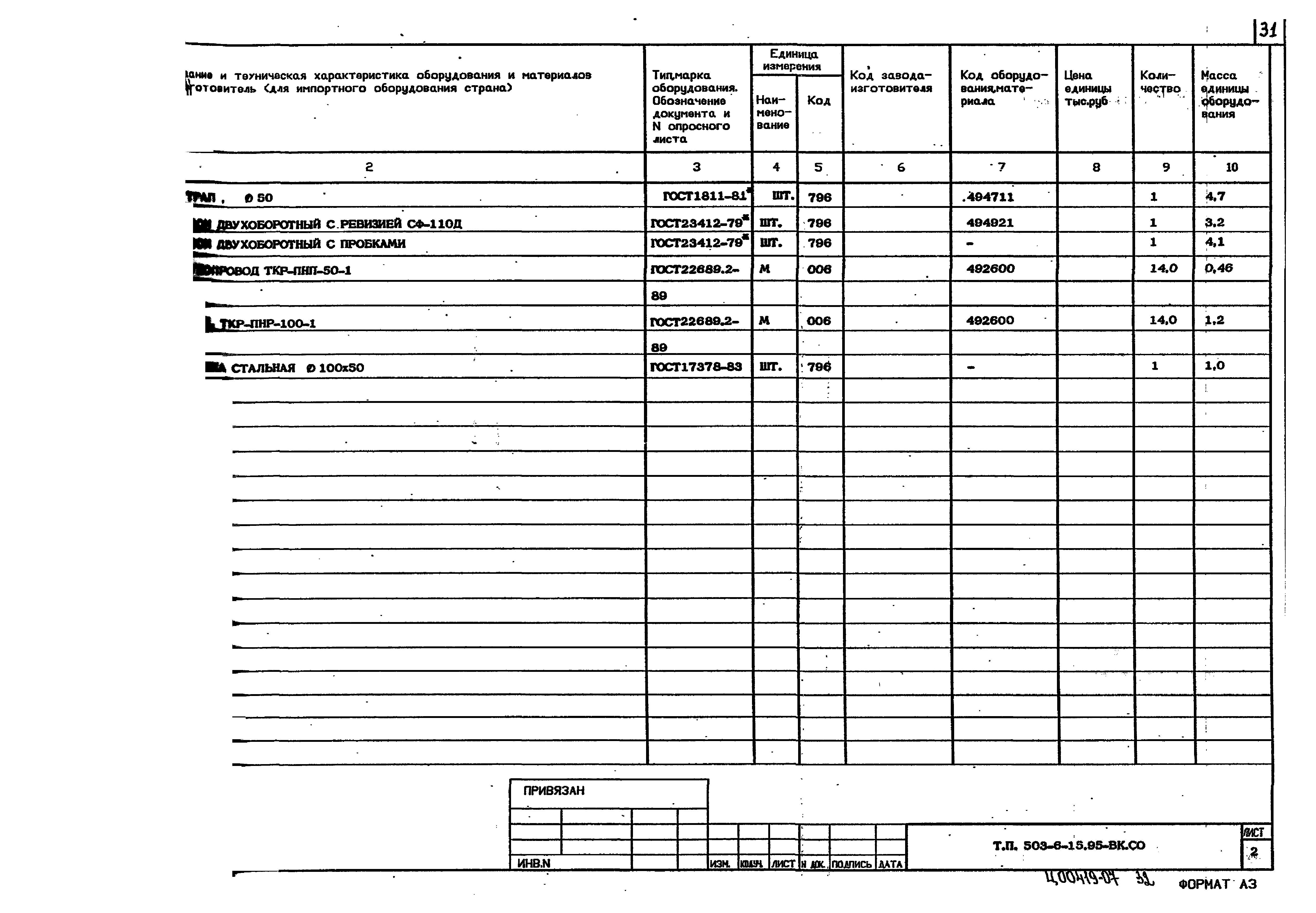 Типовой проект 503-6-15.95