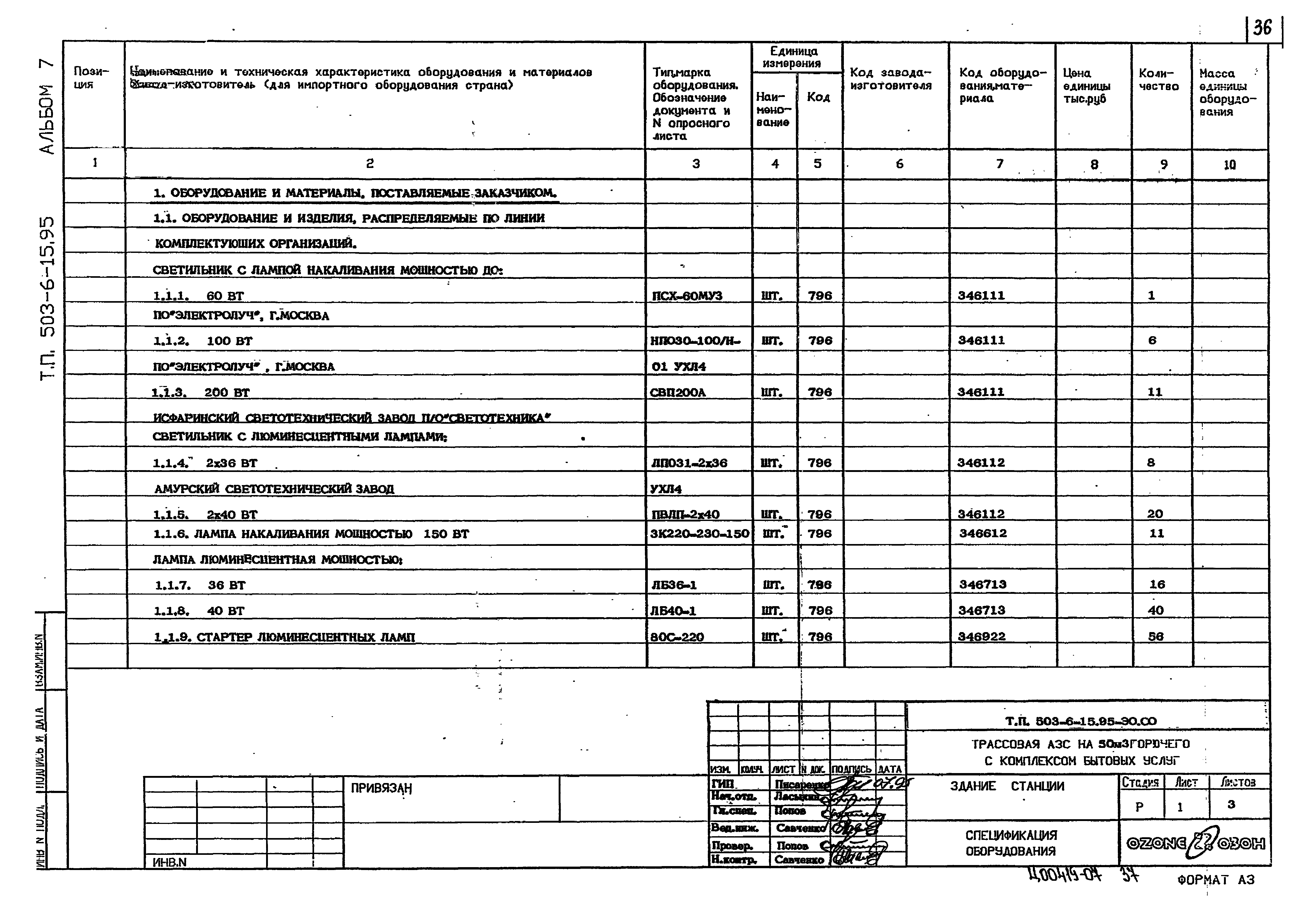Типовой проект 503-6-15.95
