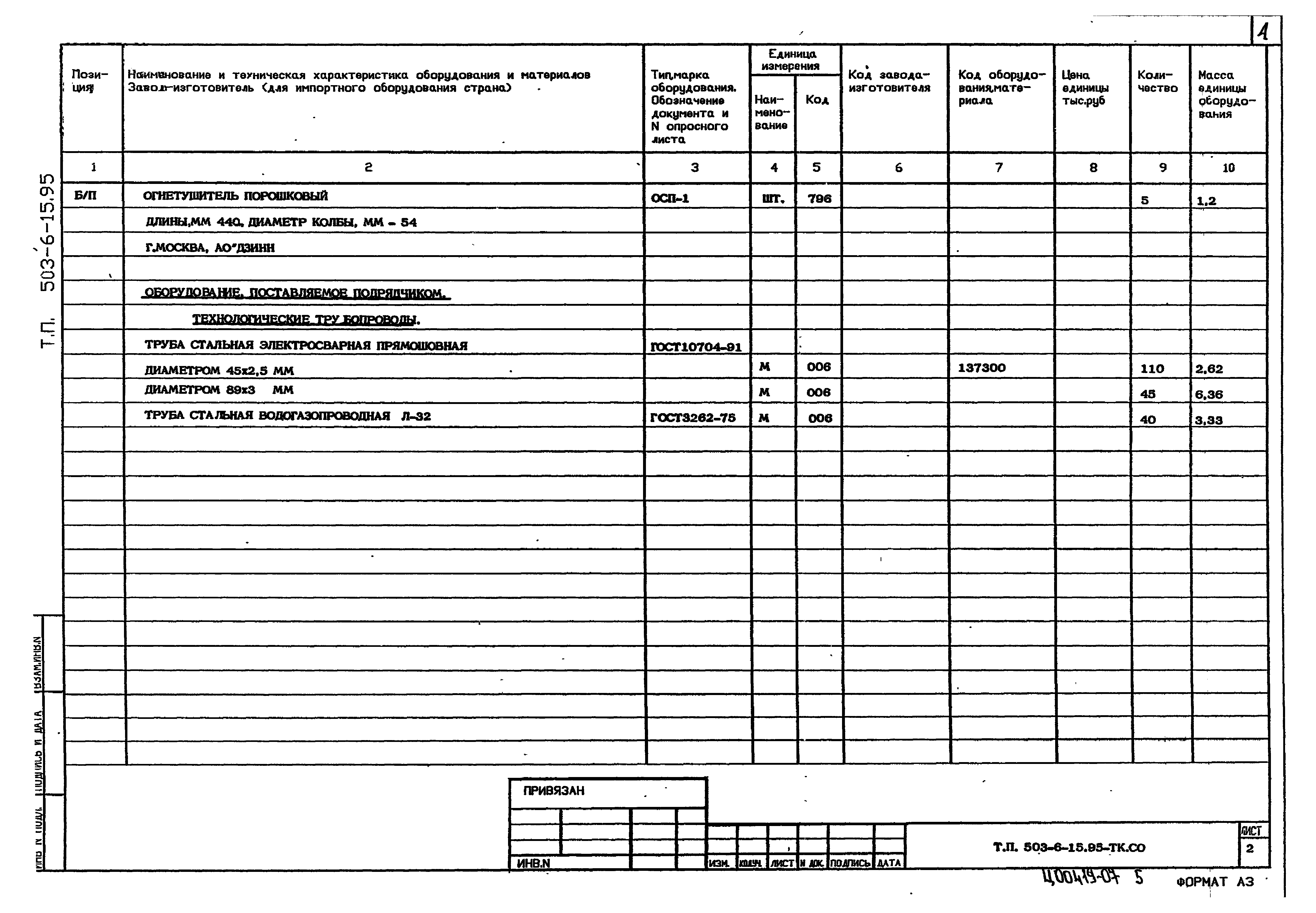 Типовой проект 503-6-15.95