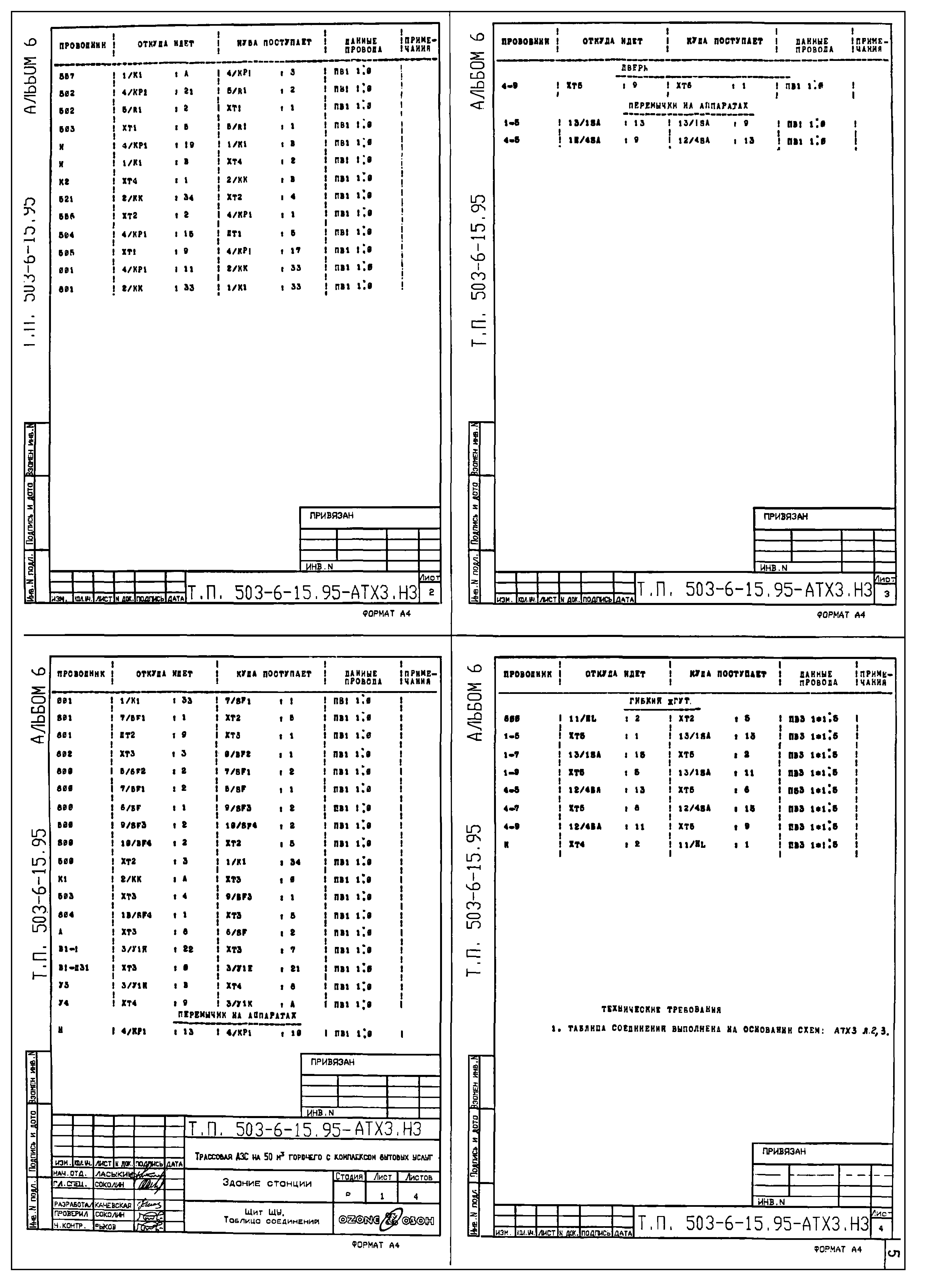 Типовой проект 503-6-15.95
