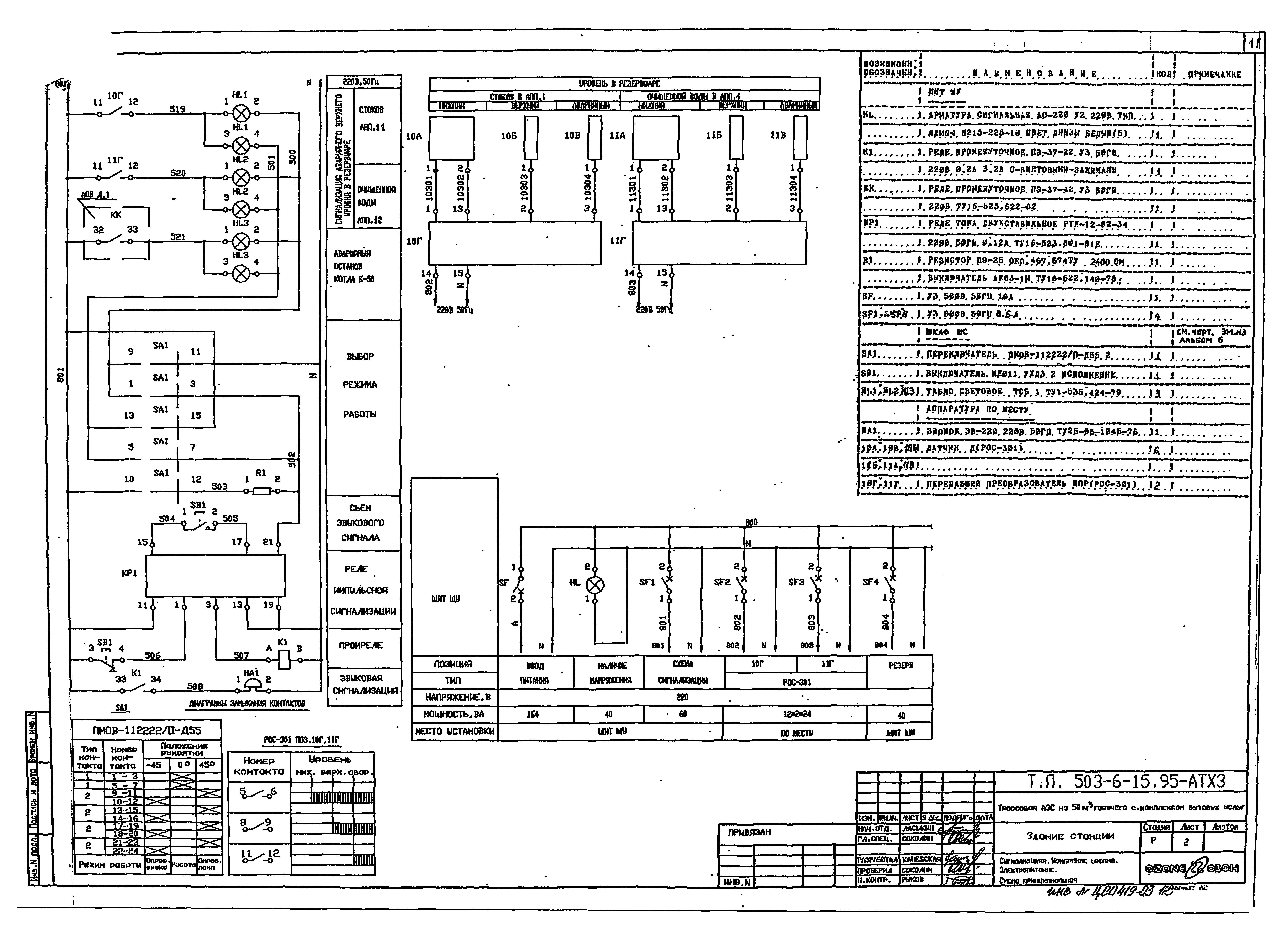 Типовой проект 503-6-15.95