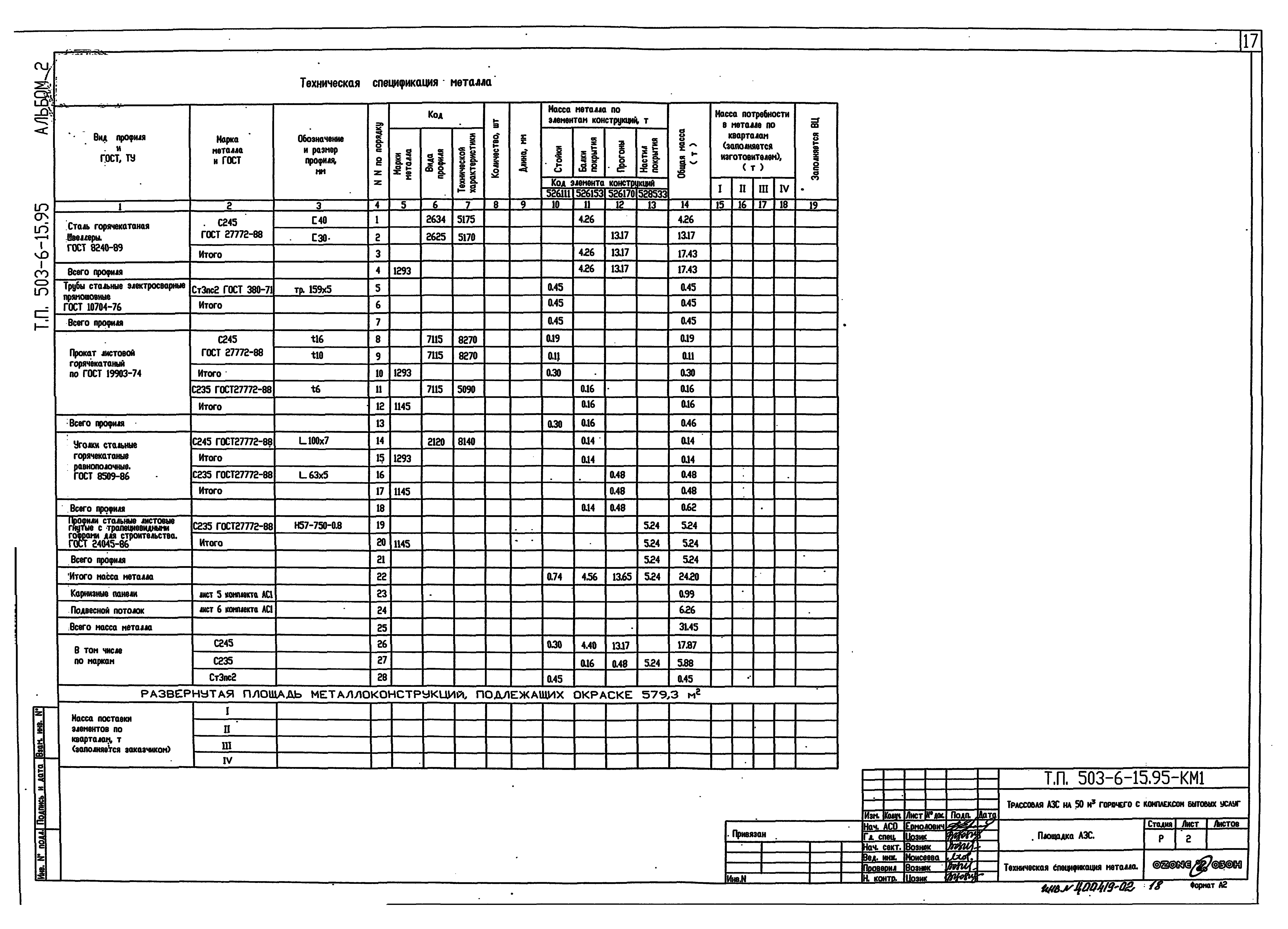 Типовой проект 503-6-15.95