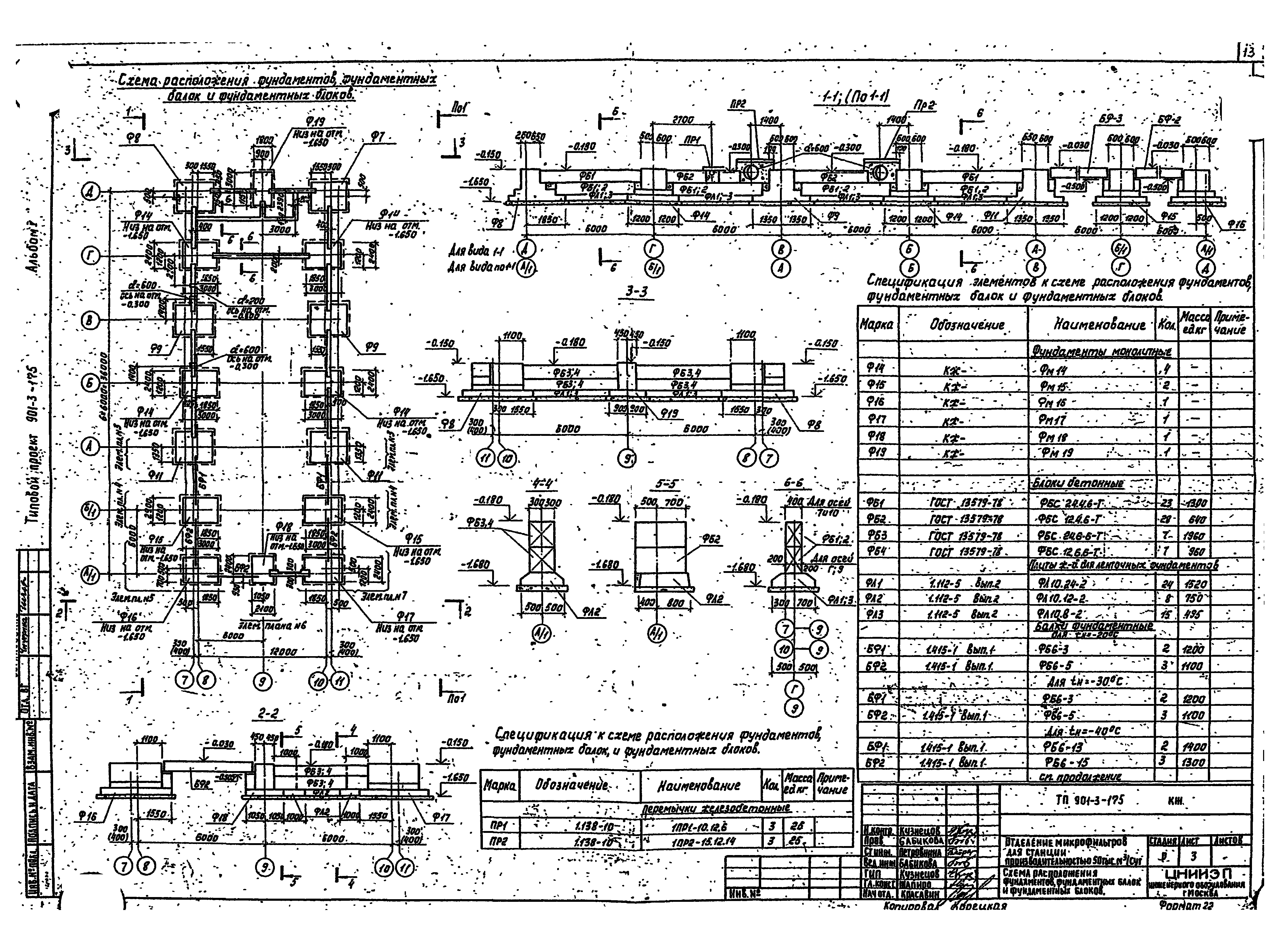 Типовой проект 901-3-175